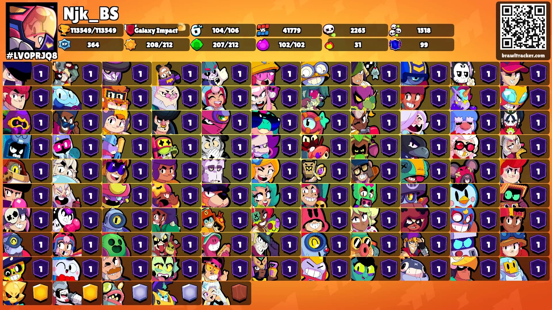 Njk_BS's Ranks