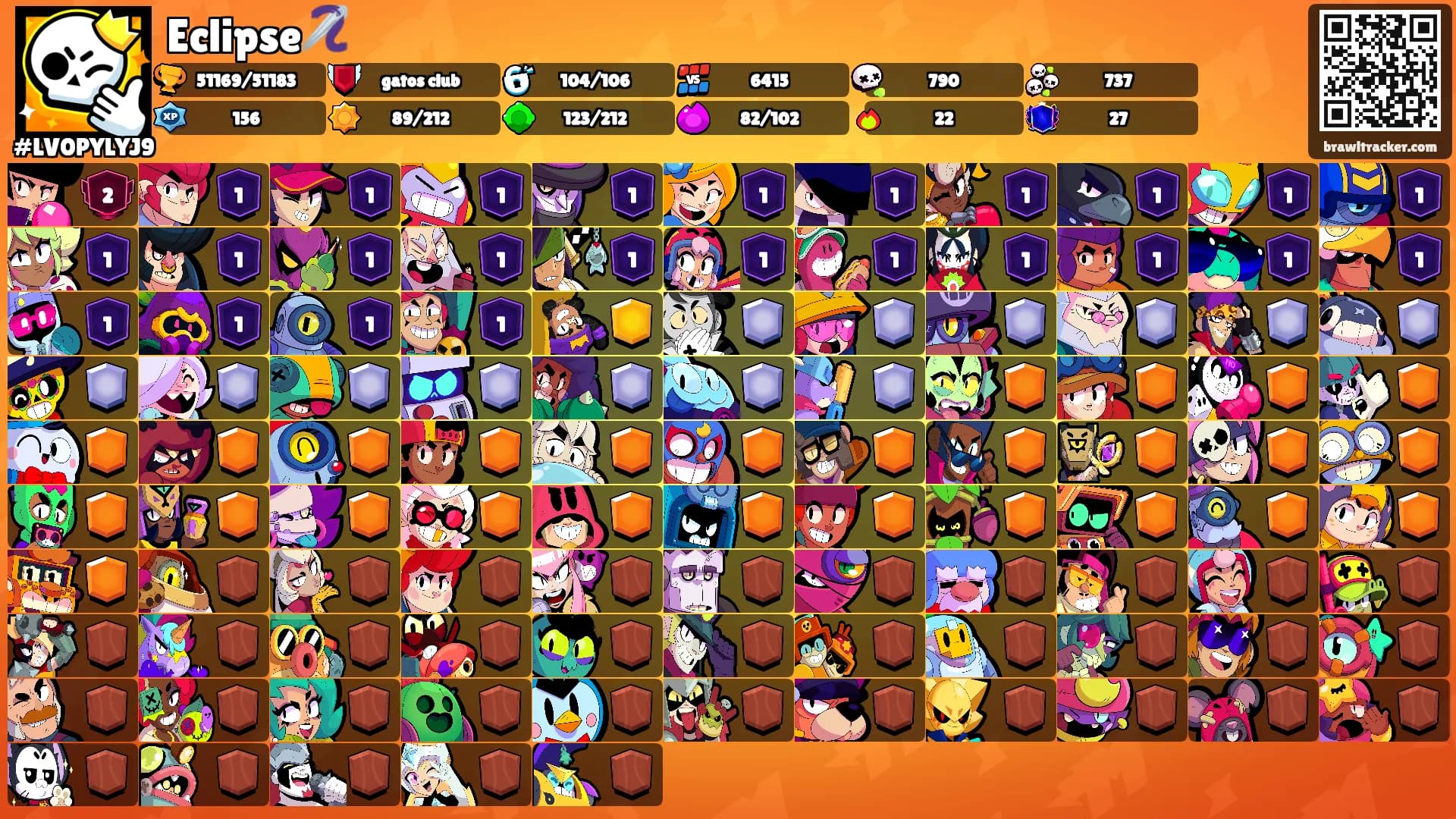 Eclipse🪡's Ranks