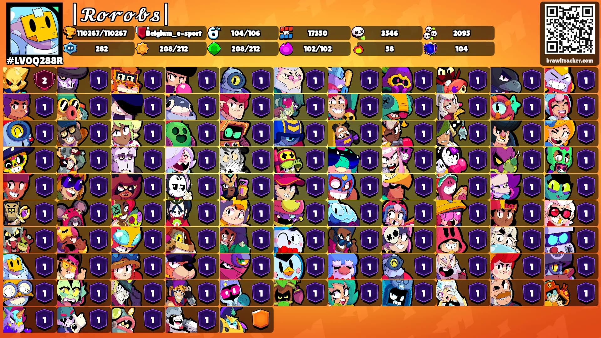 |𝓡𝓸𝓻𝓸𝓫𝓼|'s Ranks
