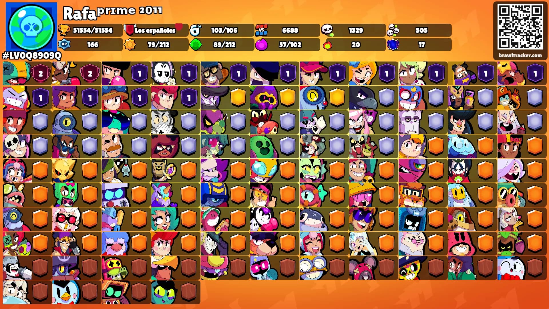 Rafaᵖʳᶦᵐᵉ ²⁰¹¹'s Ranks