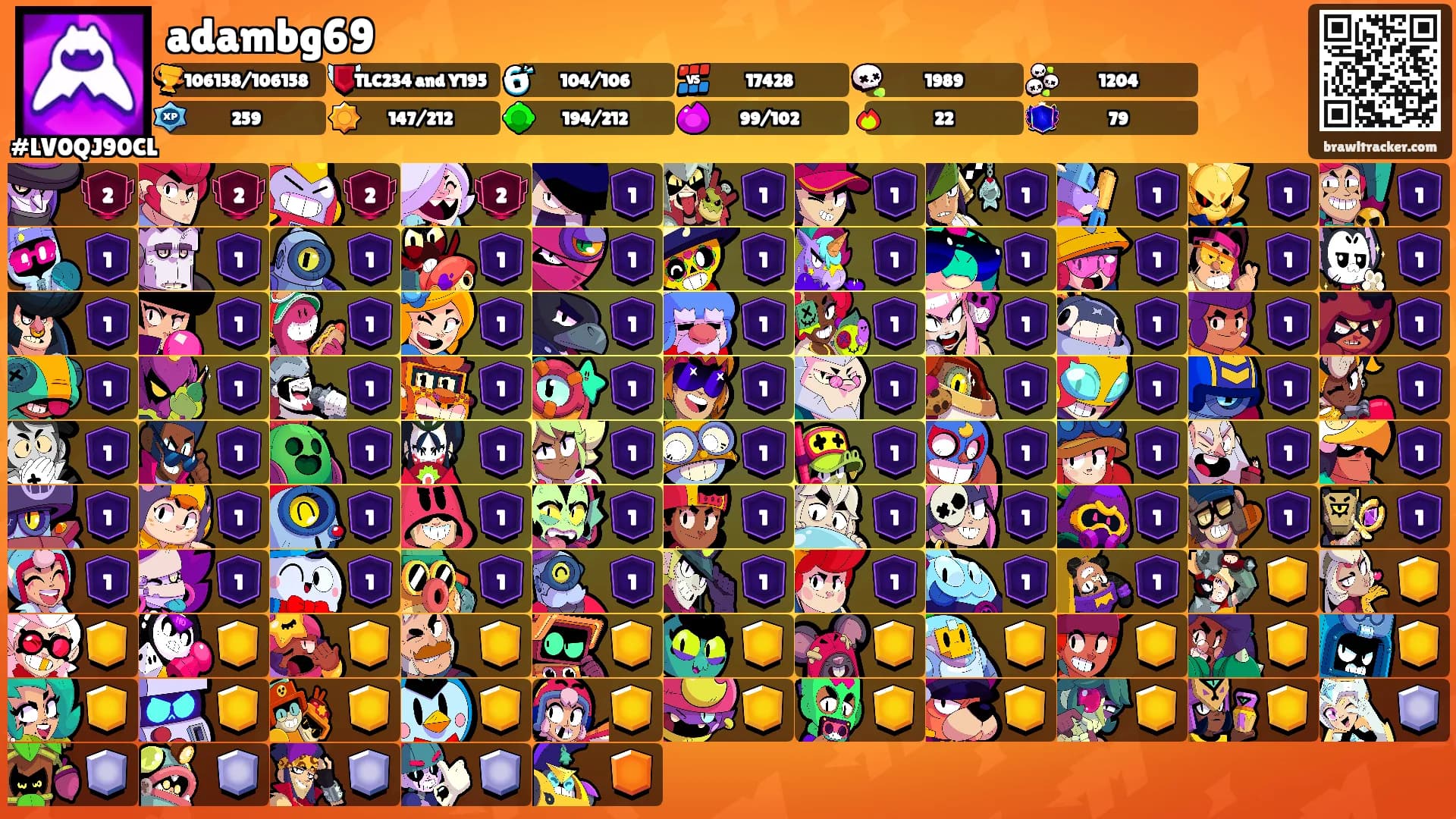 adambg69's Ranks