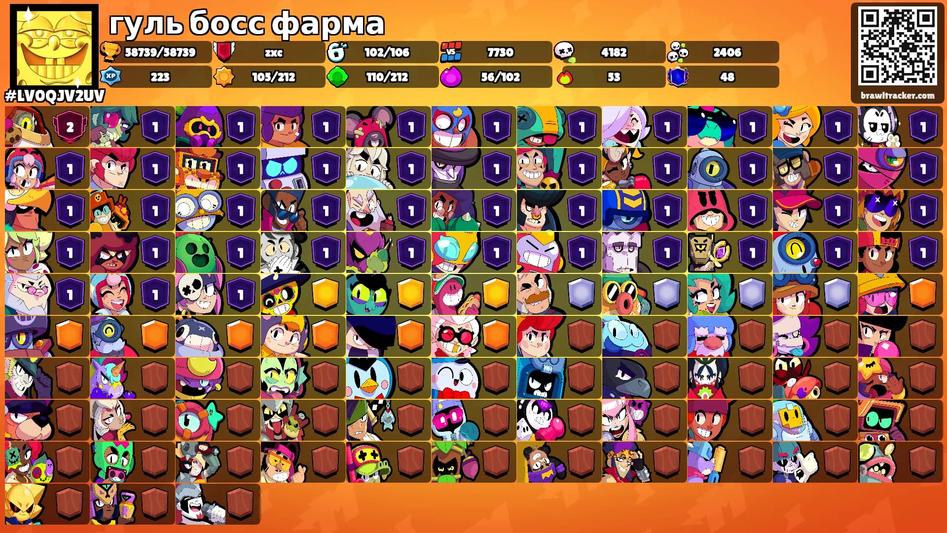 гуль босс фарма's Ranks