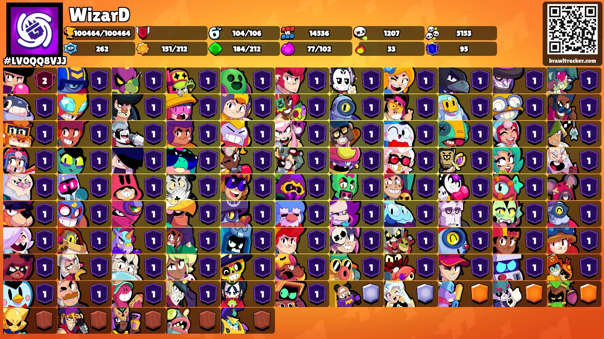 WizarD 𖤍's Ranks