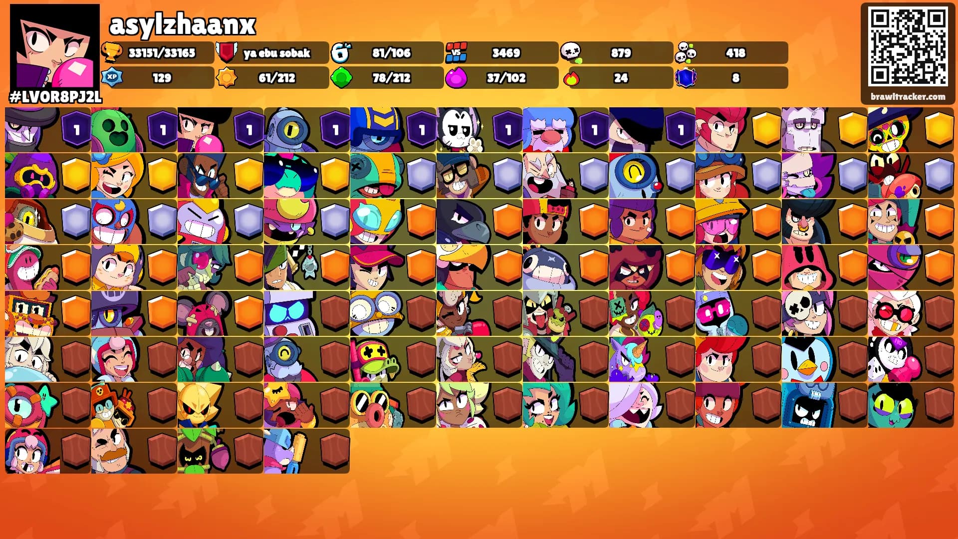 asylzhaanx's Ranks