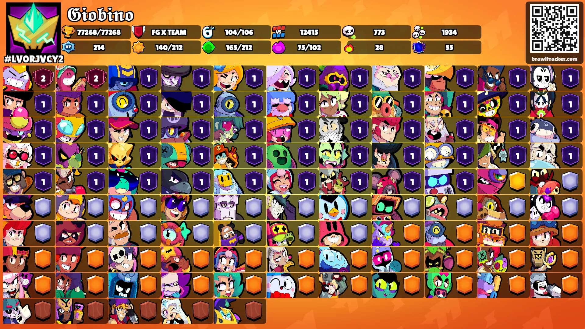 𝕲𝖎𝖔𝖇𝖎𝖓𝖔's Ranks