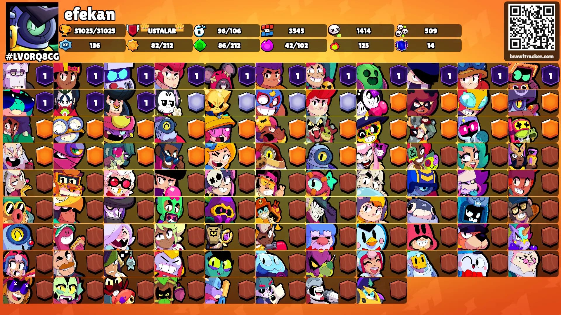 efekan's Ranks