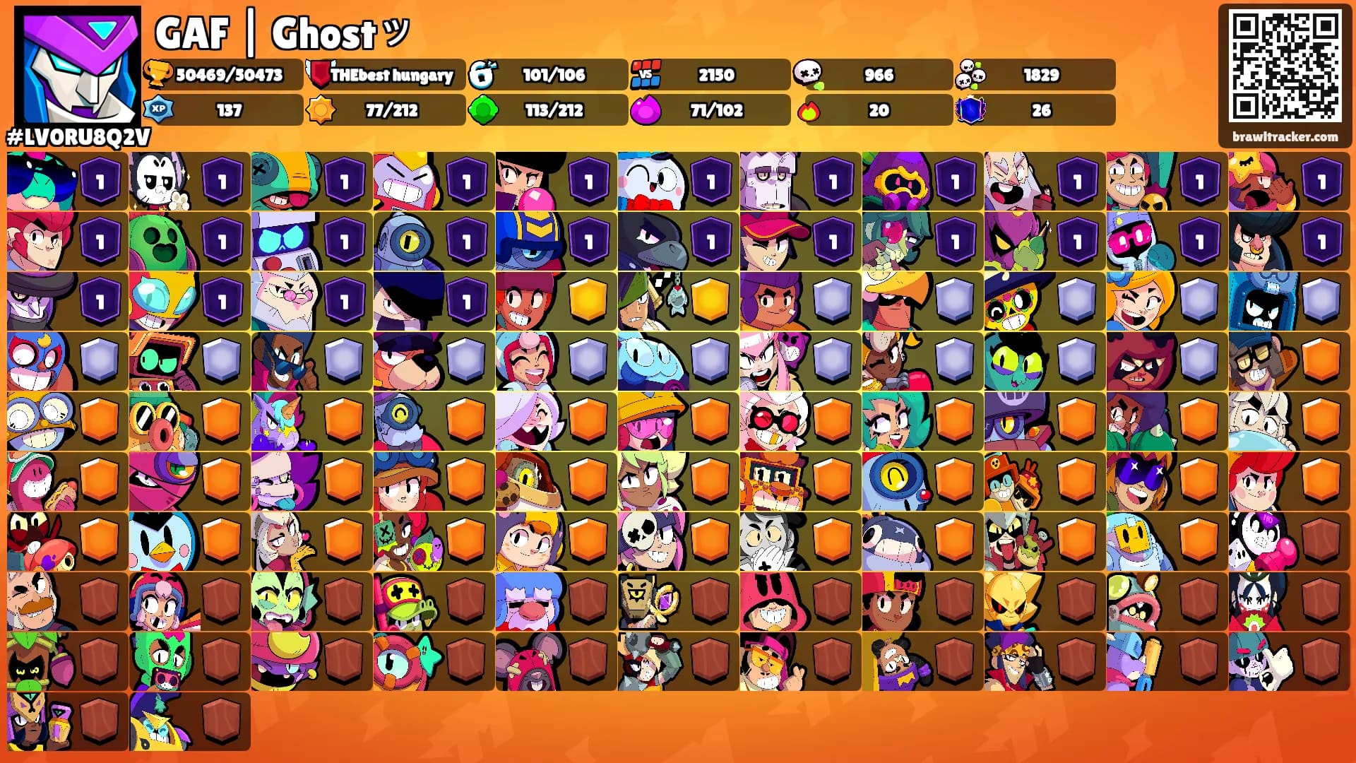 GAF | Ghostッ's Ranks