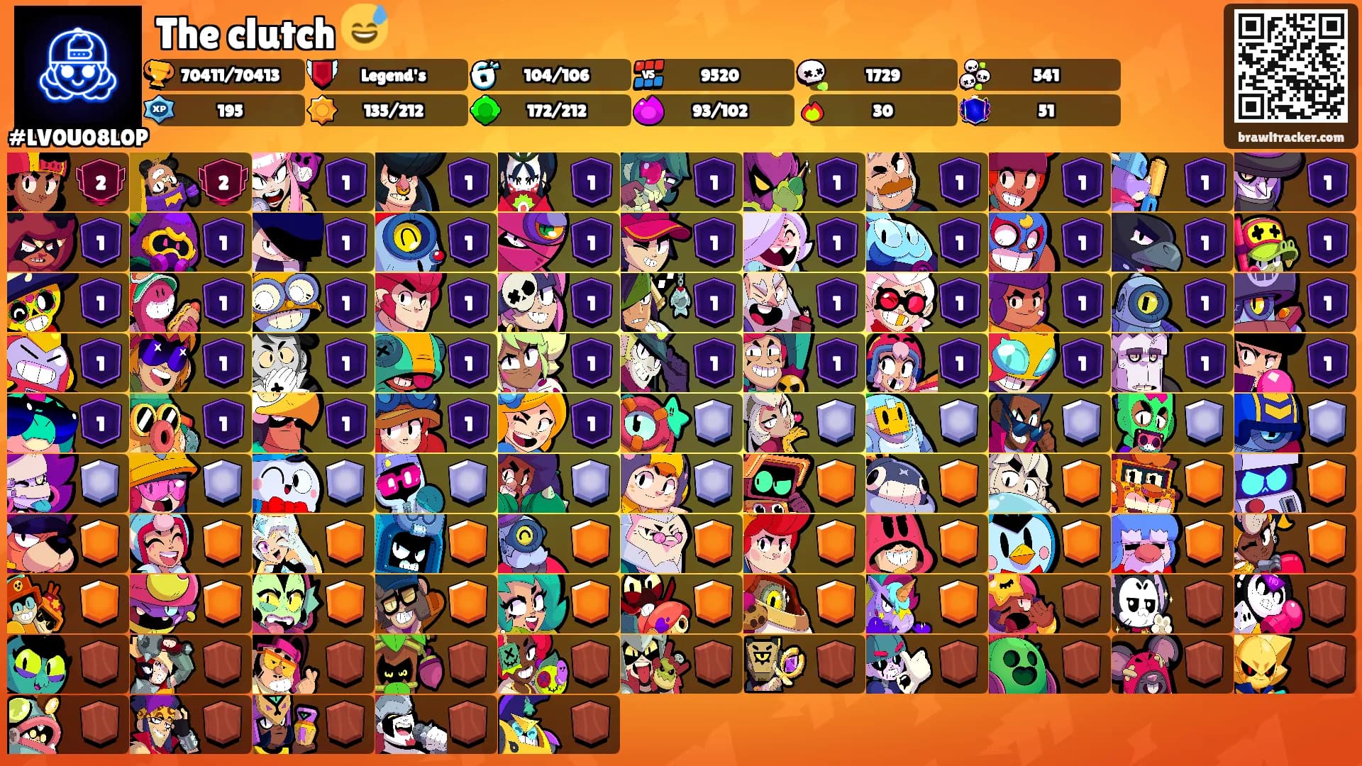 The clutch 😅's Ranks