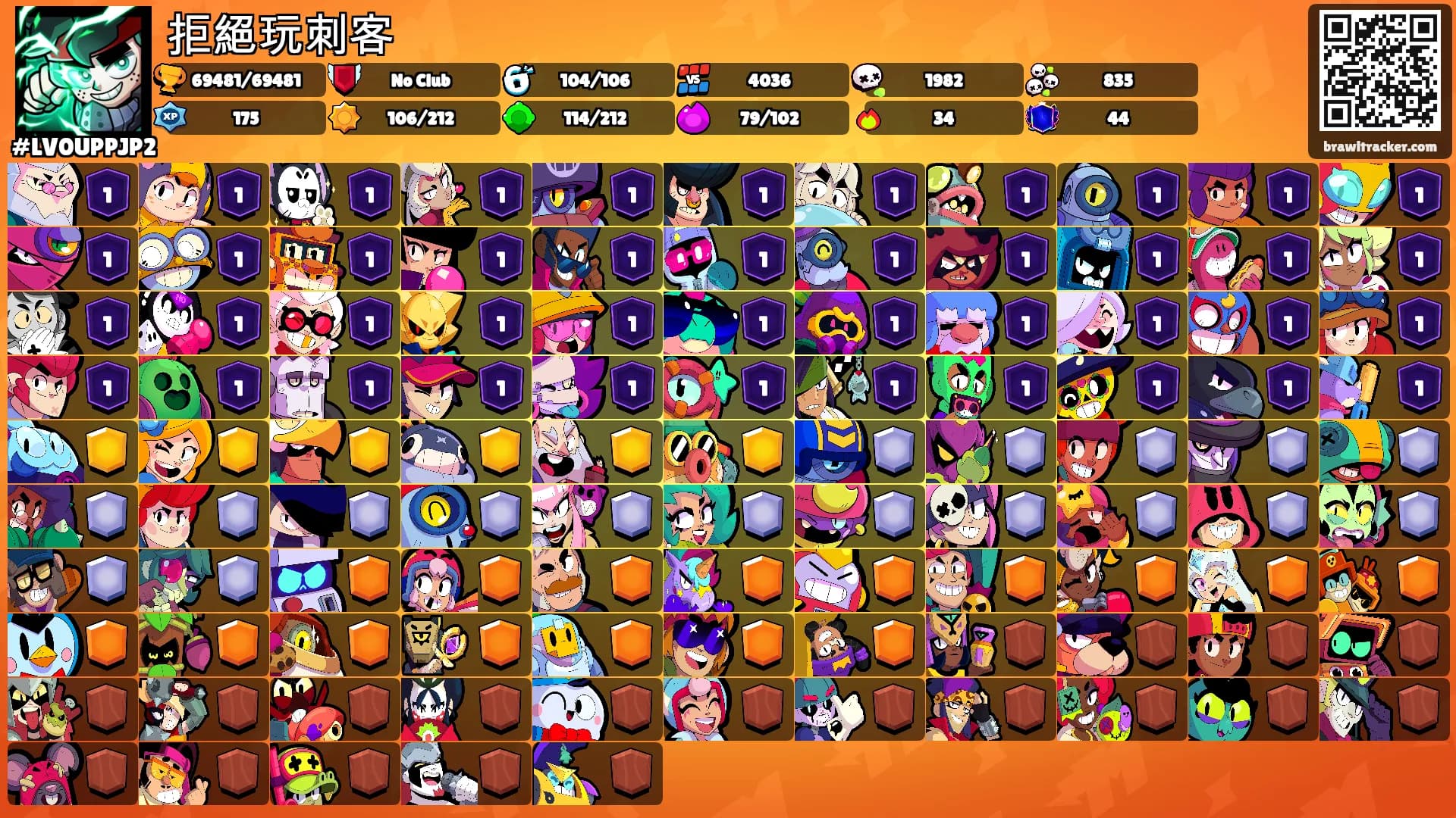 拒絕玩刺客's Ranks