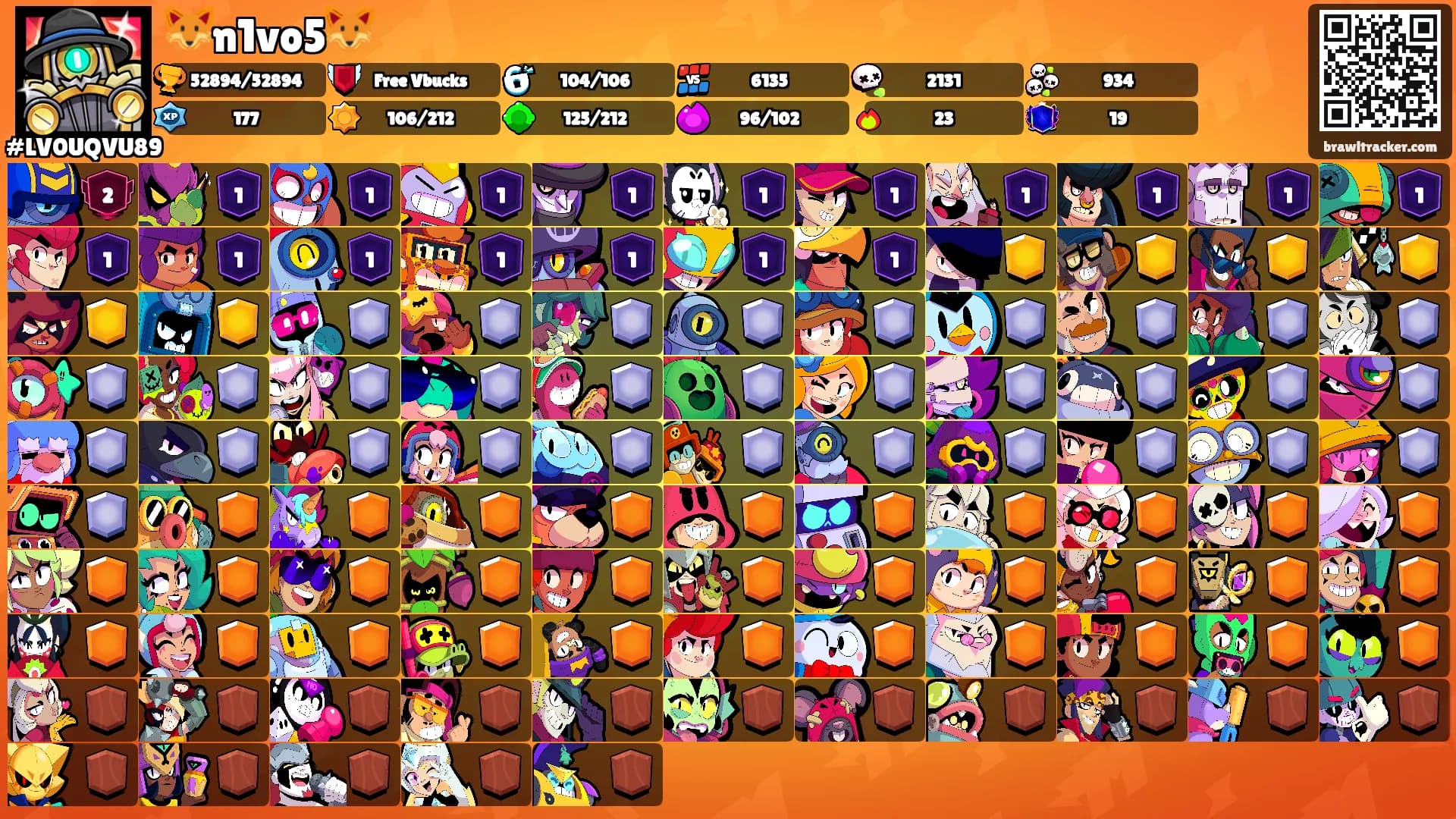 🦊n1vo5🦊's Ranks