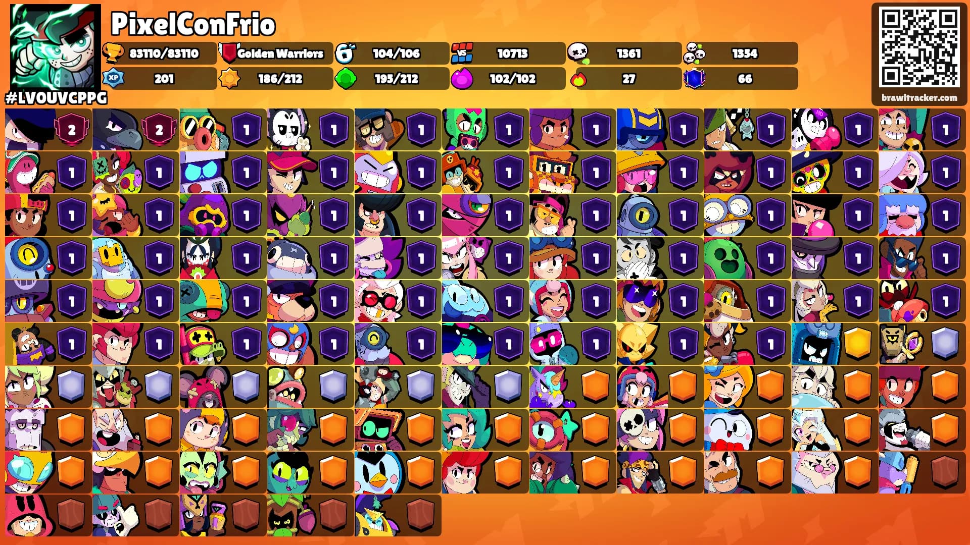 PixelConFrio's Ranks