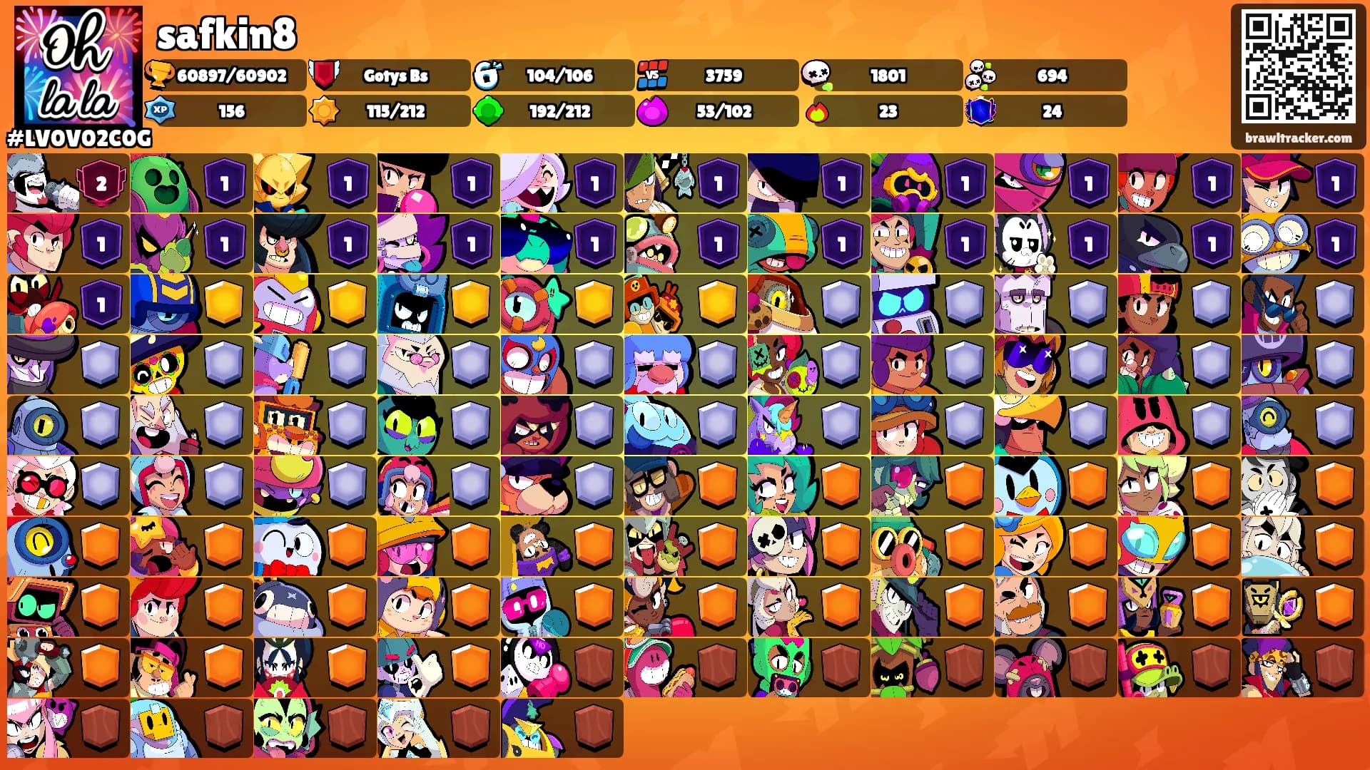 safkin8's Ranks