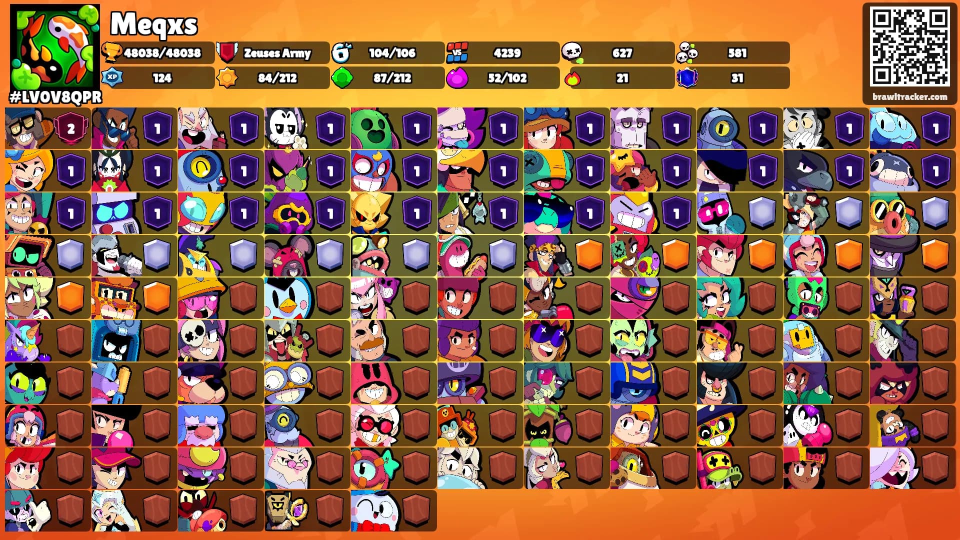 Meqxs's Ranks