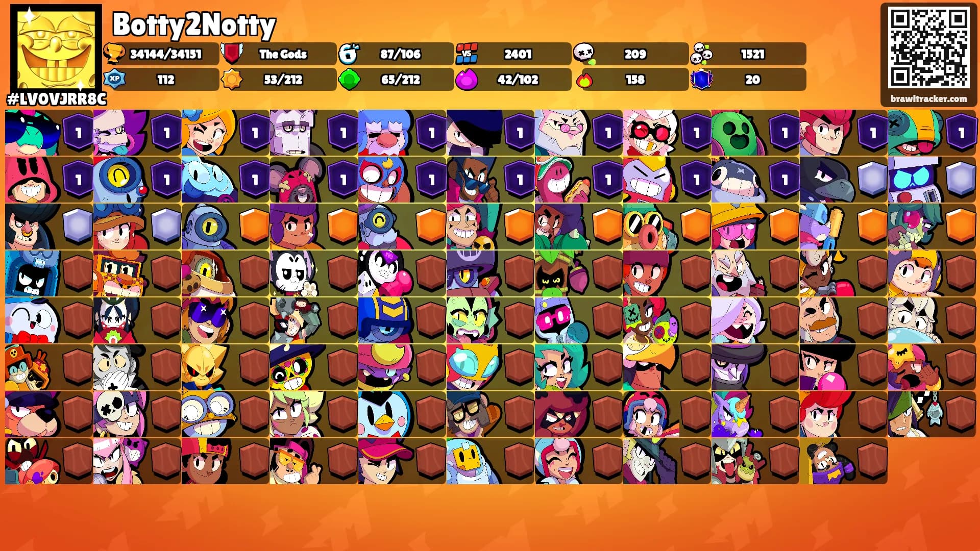 Botty2Notty's Ranks