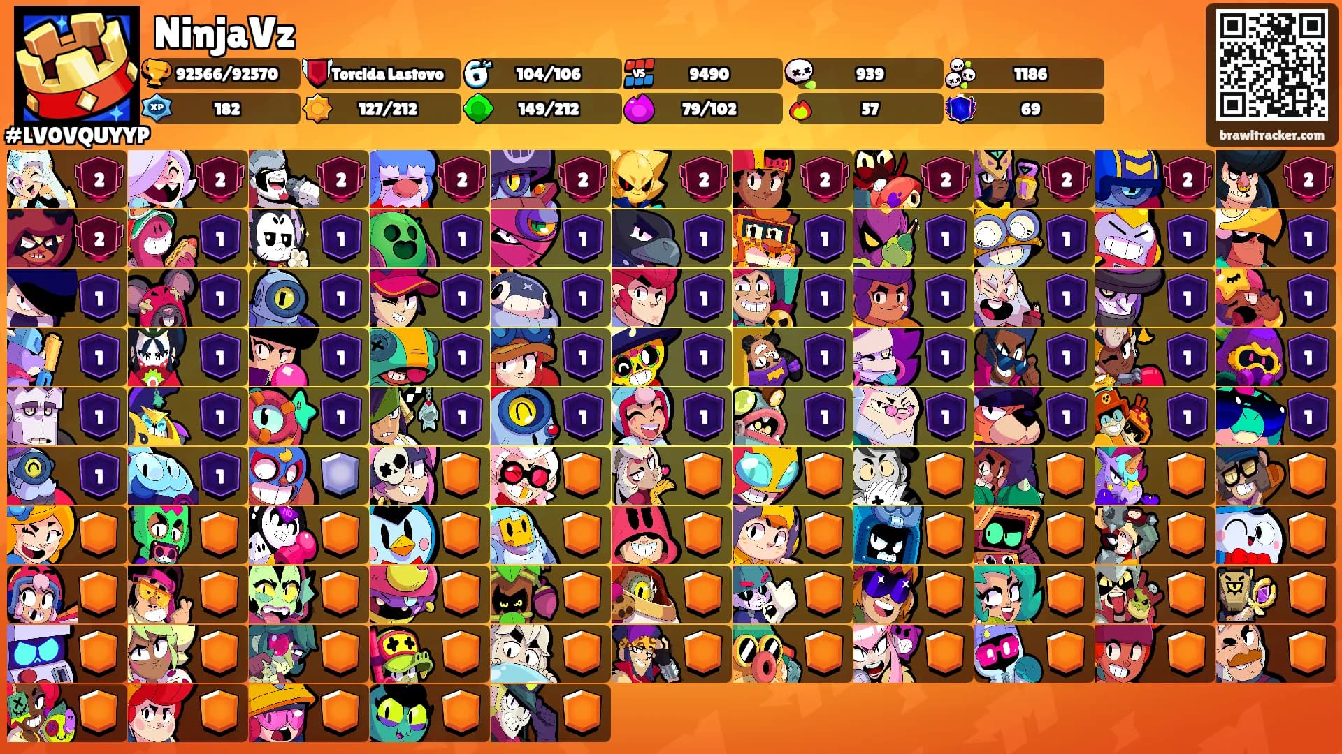 NinjaVz's Ranks