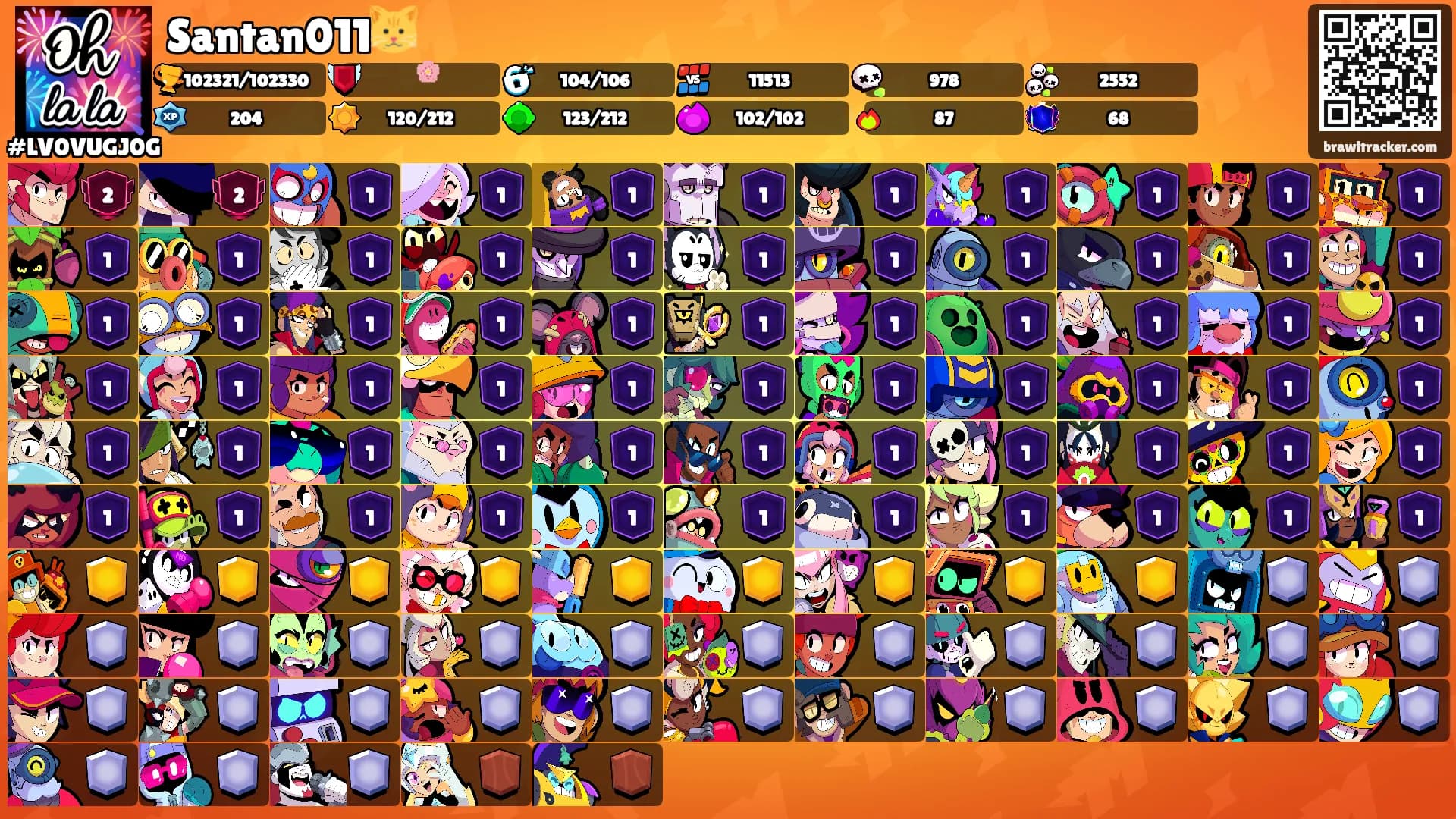 Santan011🐱's Ranks