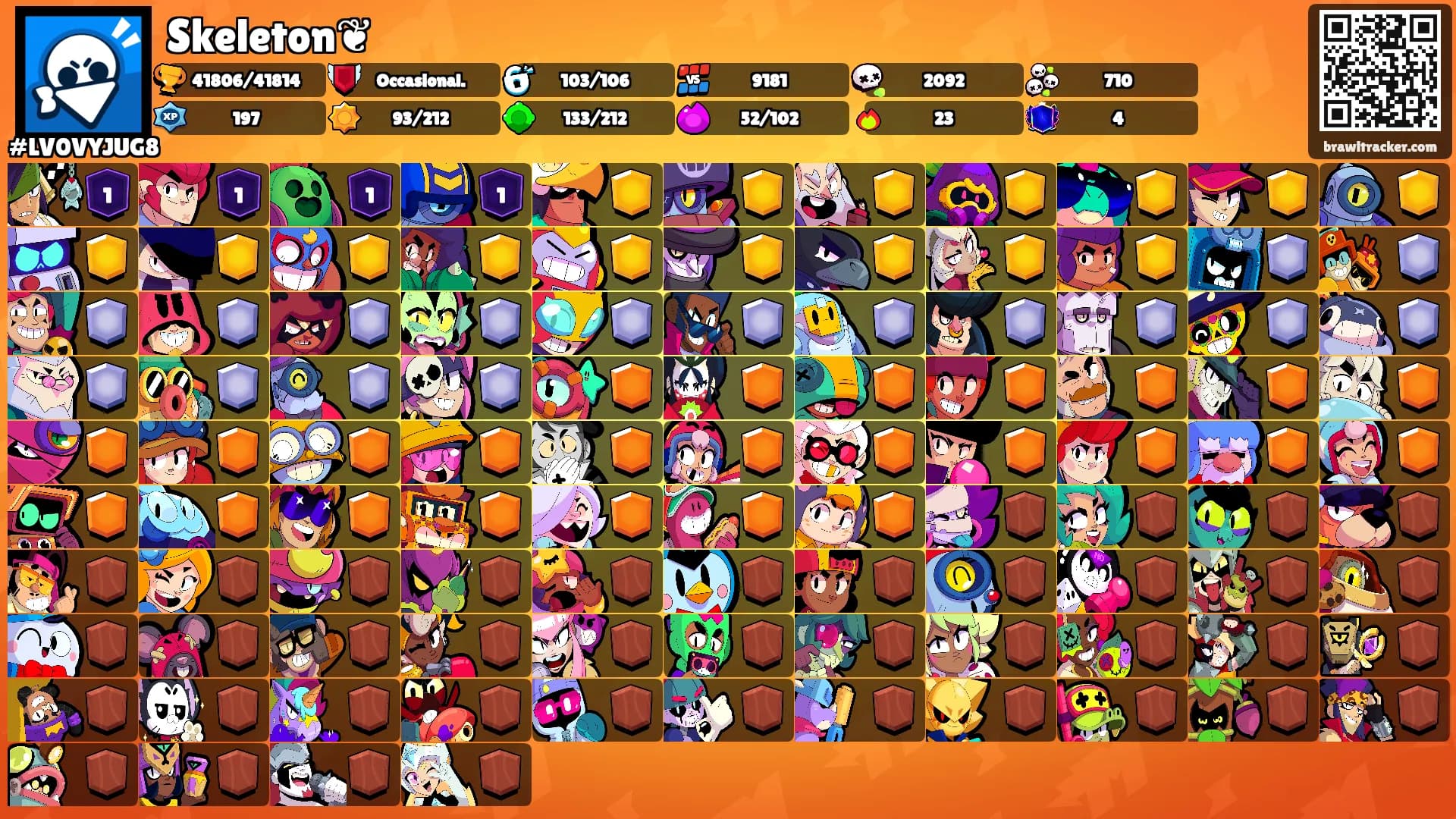 Skeleton❦︎'s Ranks