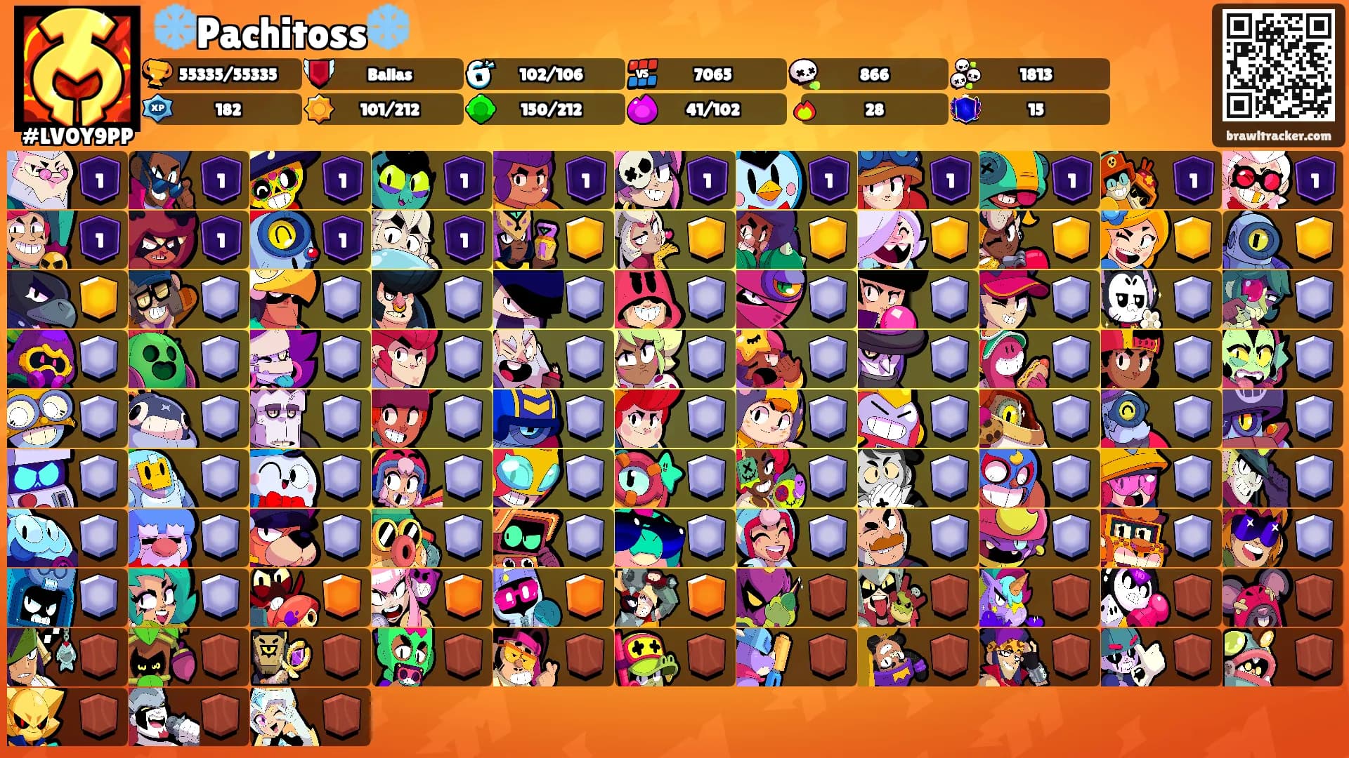 ❄️Pachitoss❄️'s Ranks