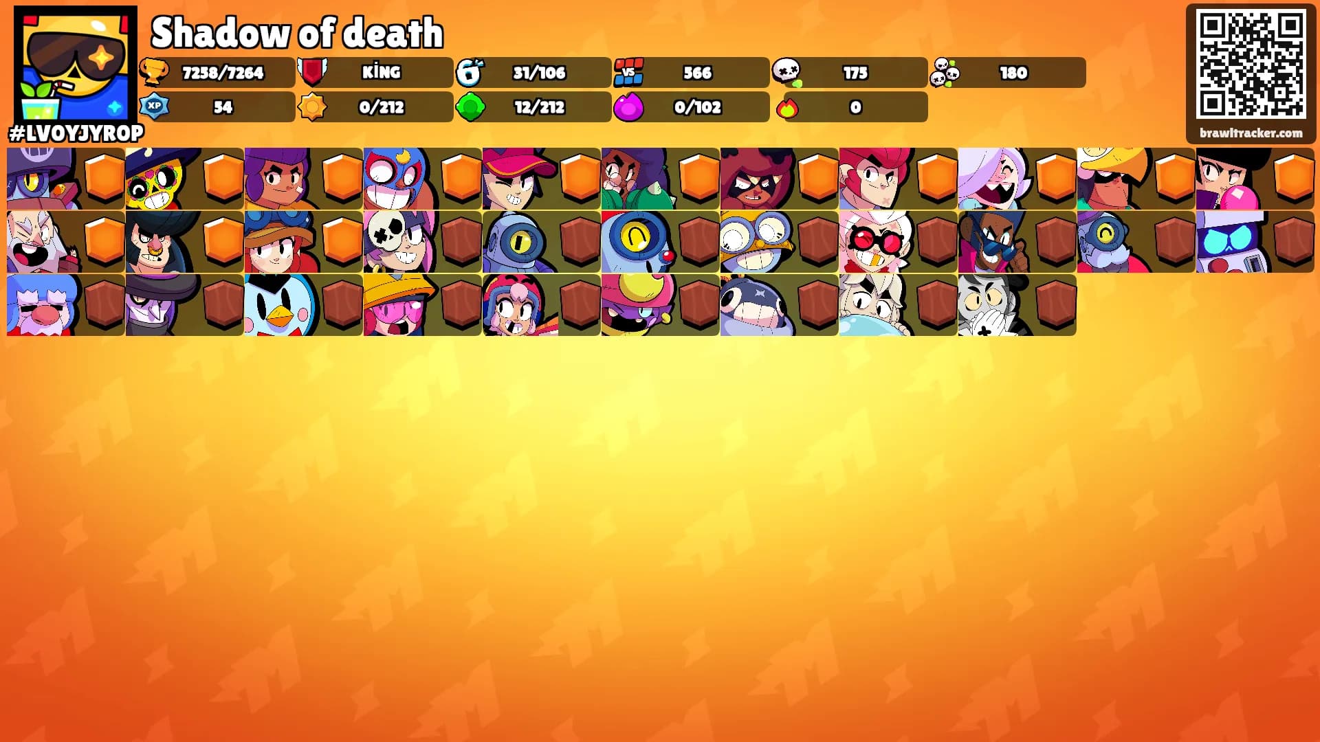Shadow of death's Ranks