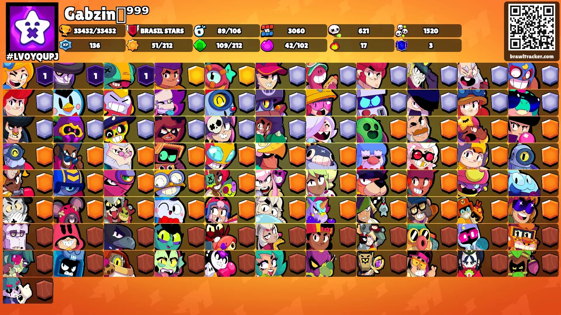 Gabzinᯤ⁹⁹⁹'s Ranks
