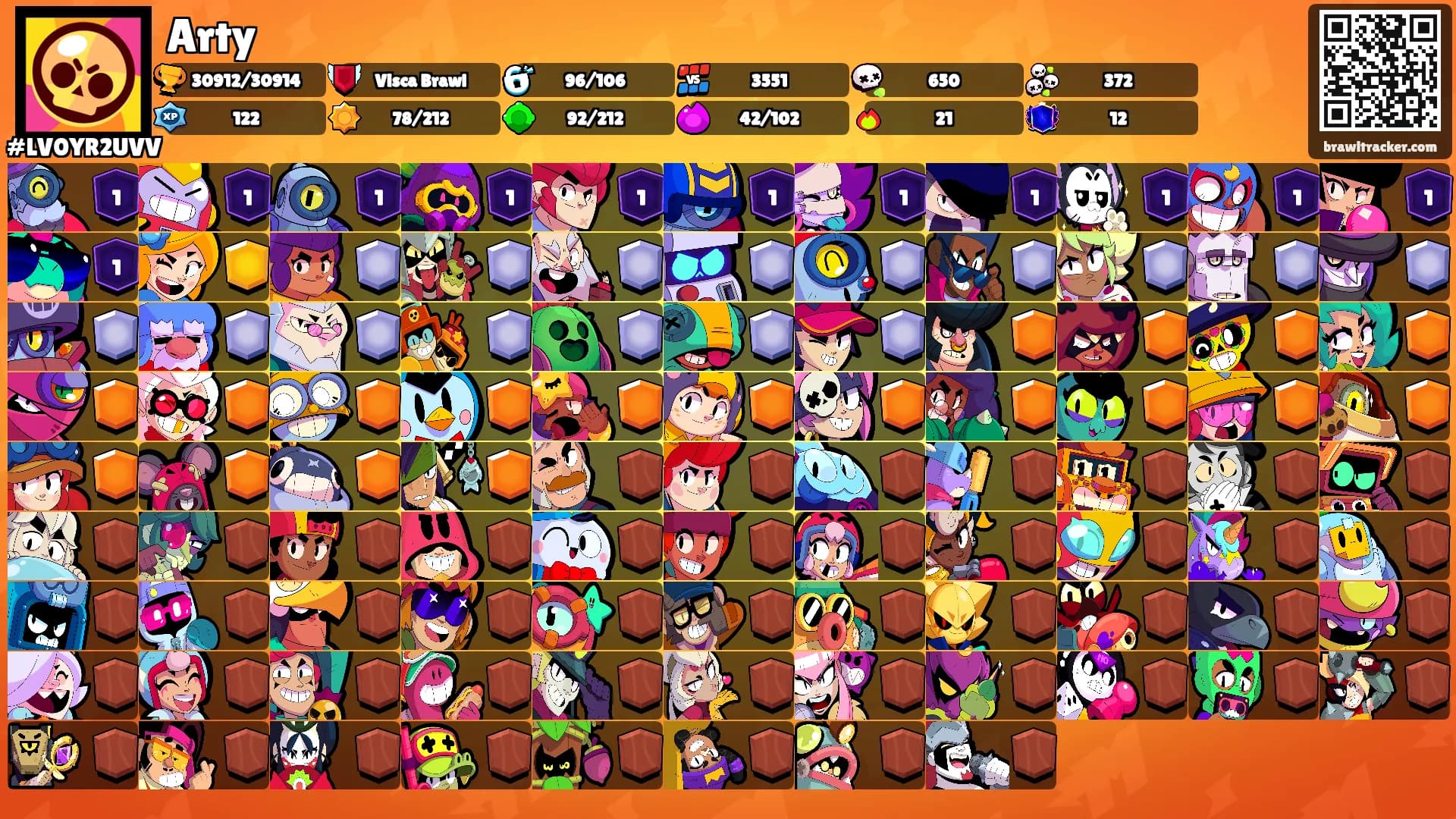 Arty's Ranks