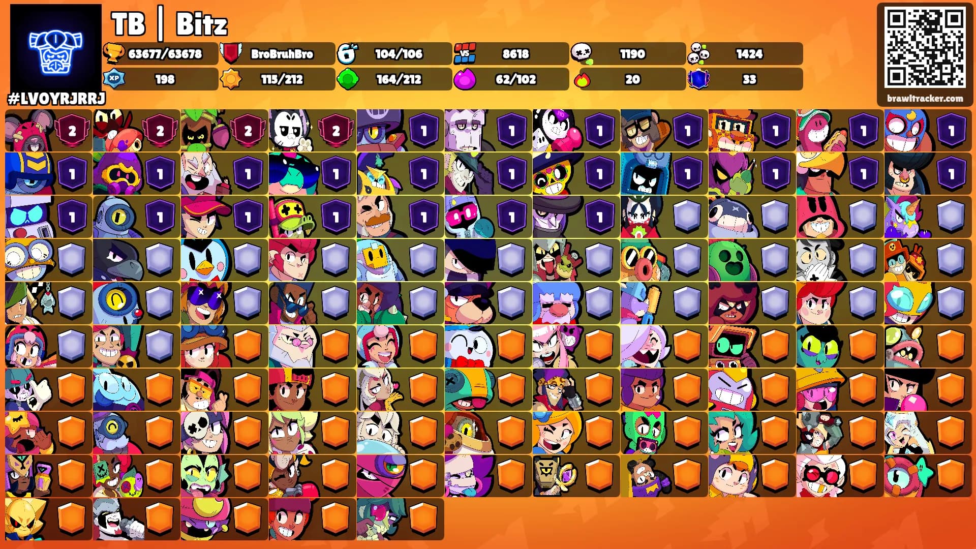 TB | Bitz's Ranks