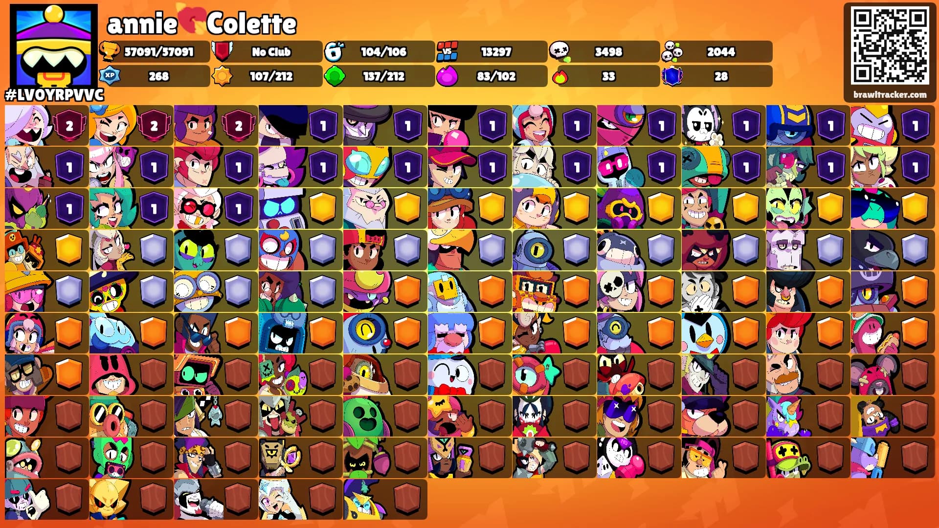 annie💘Colette's Ranks