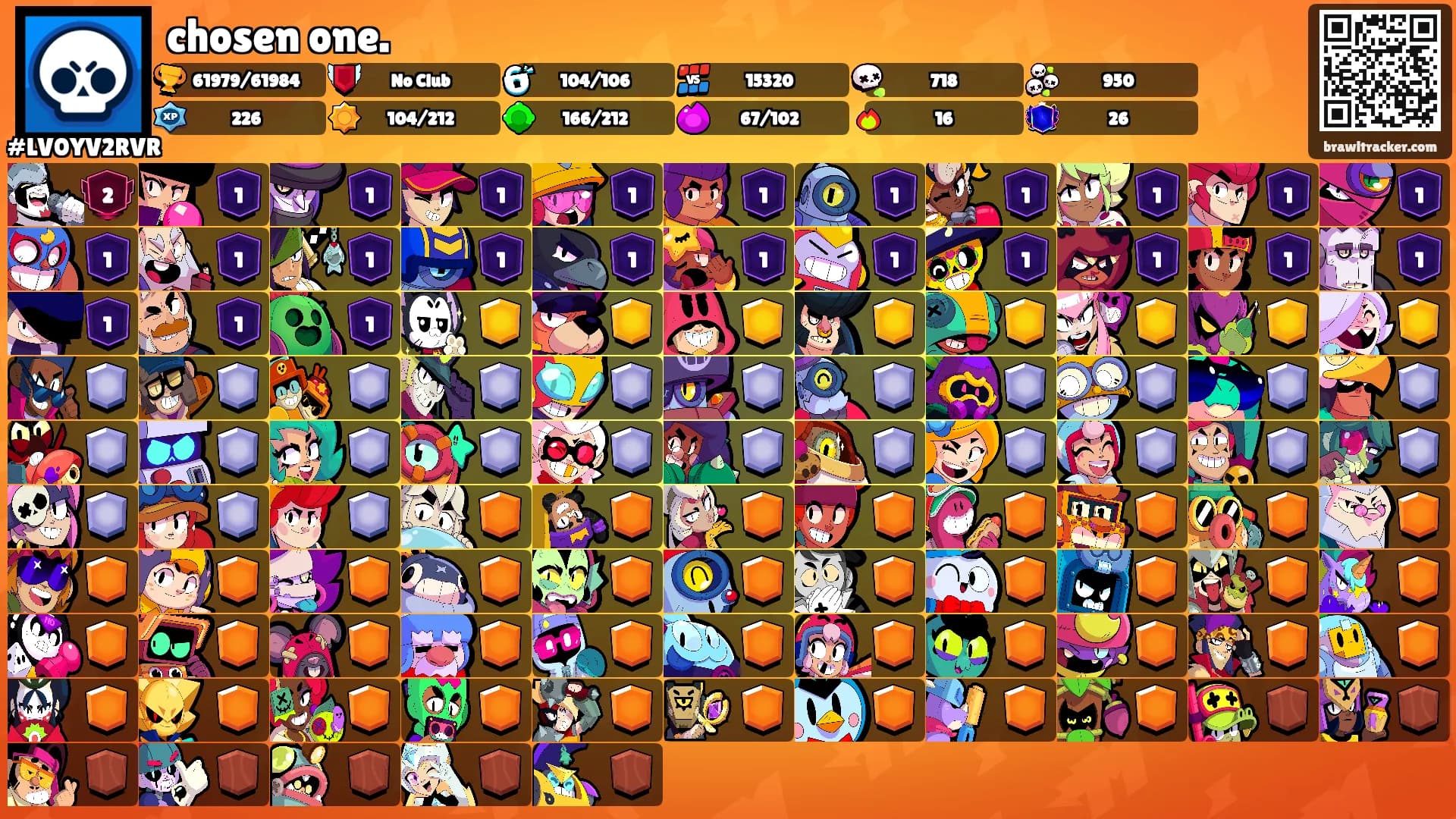 chosen one.'s Ranks