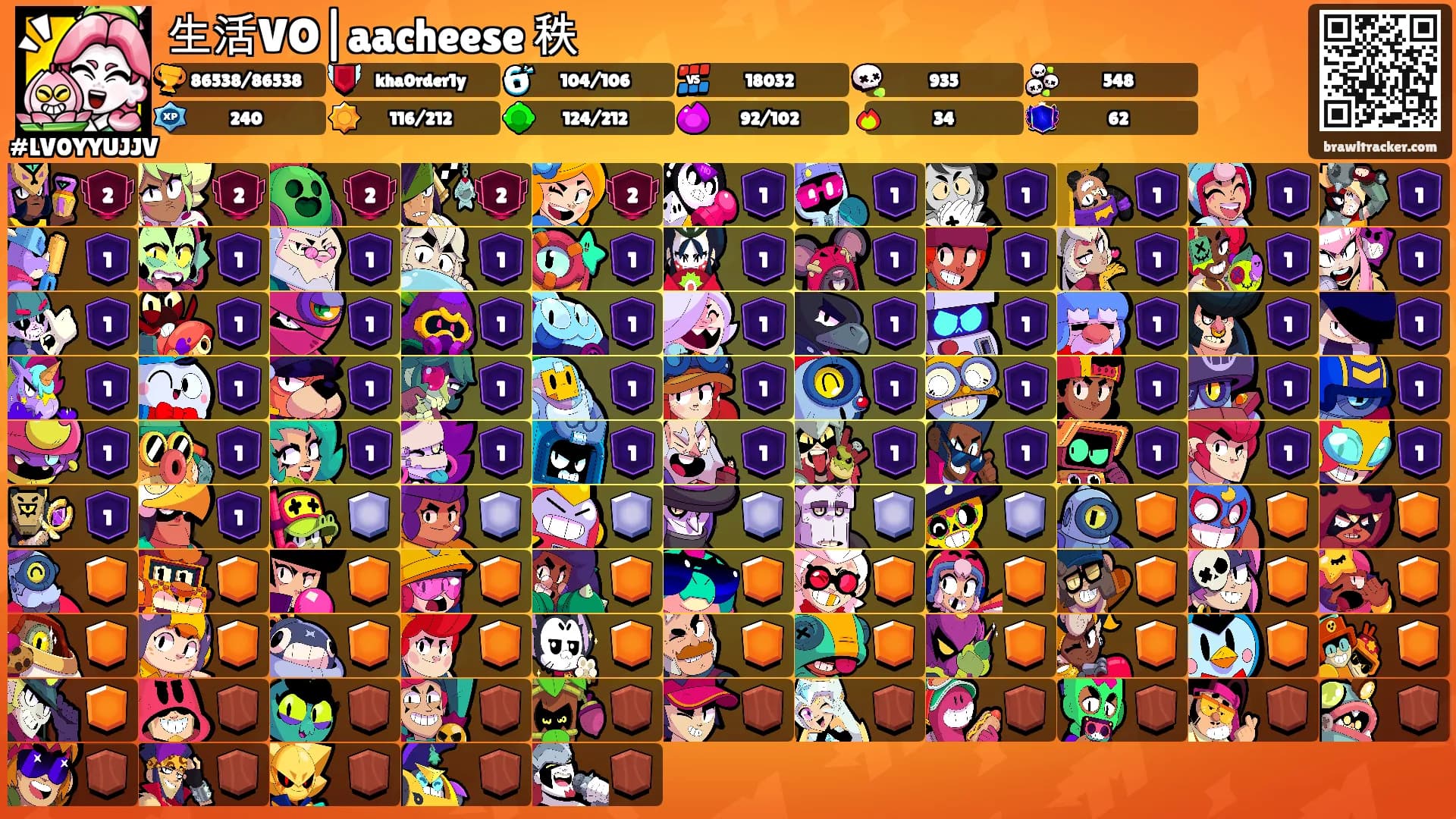 生活VO|aacheese 秩's Ranks