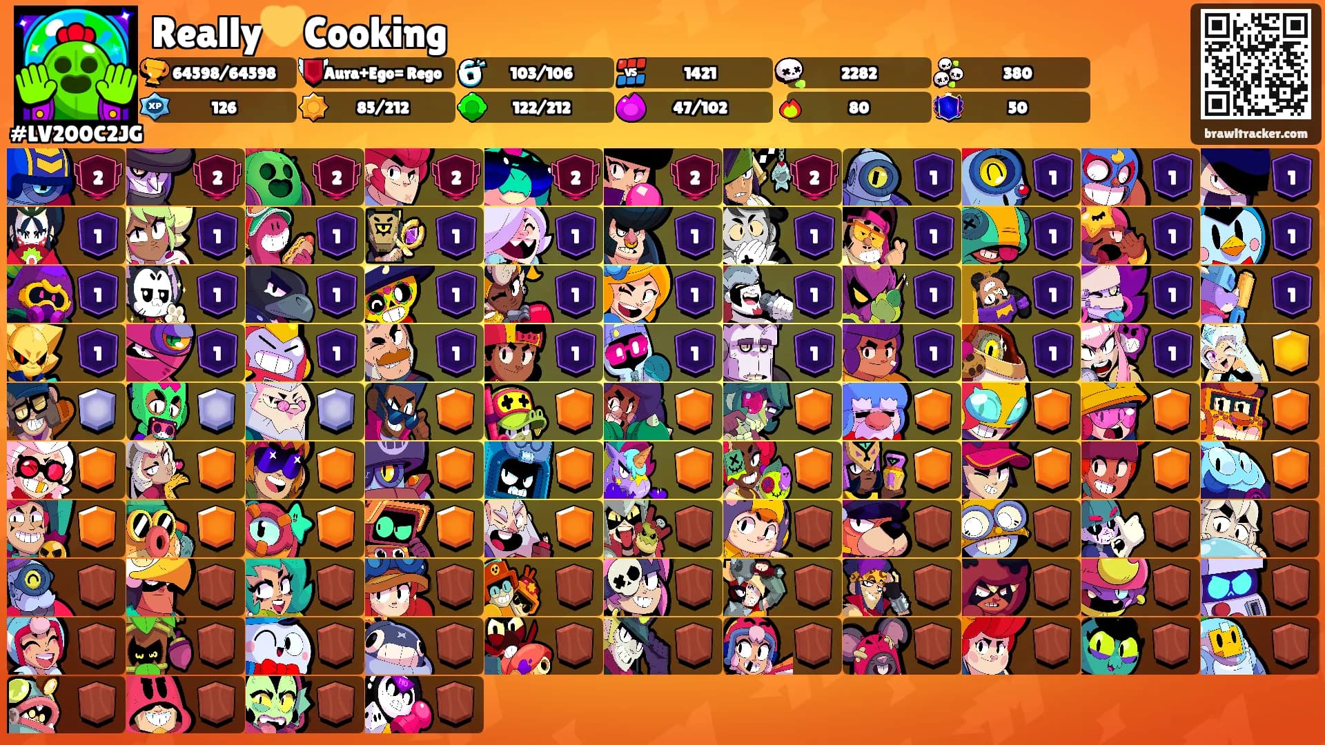 Really💛Cooking's Ranks