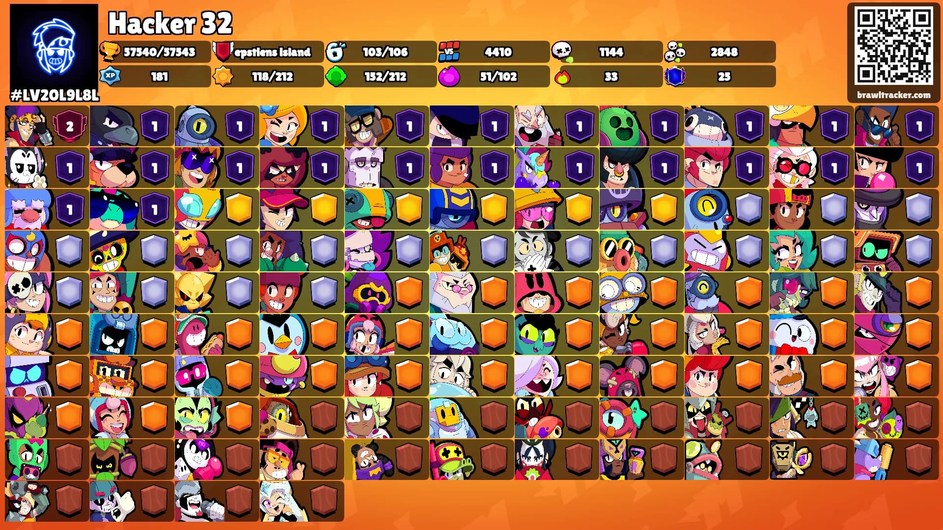 Hacker 32's Ranks