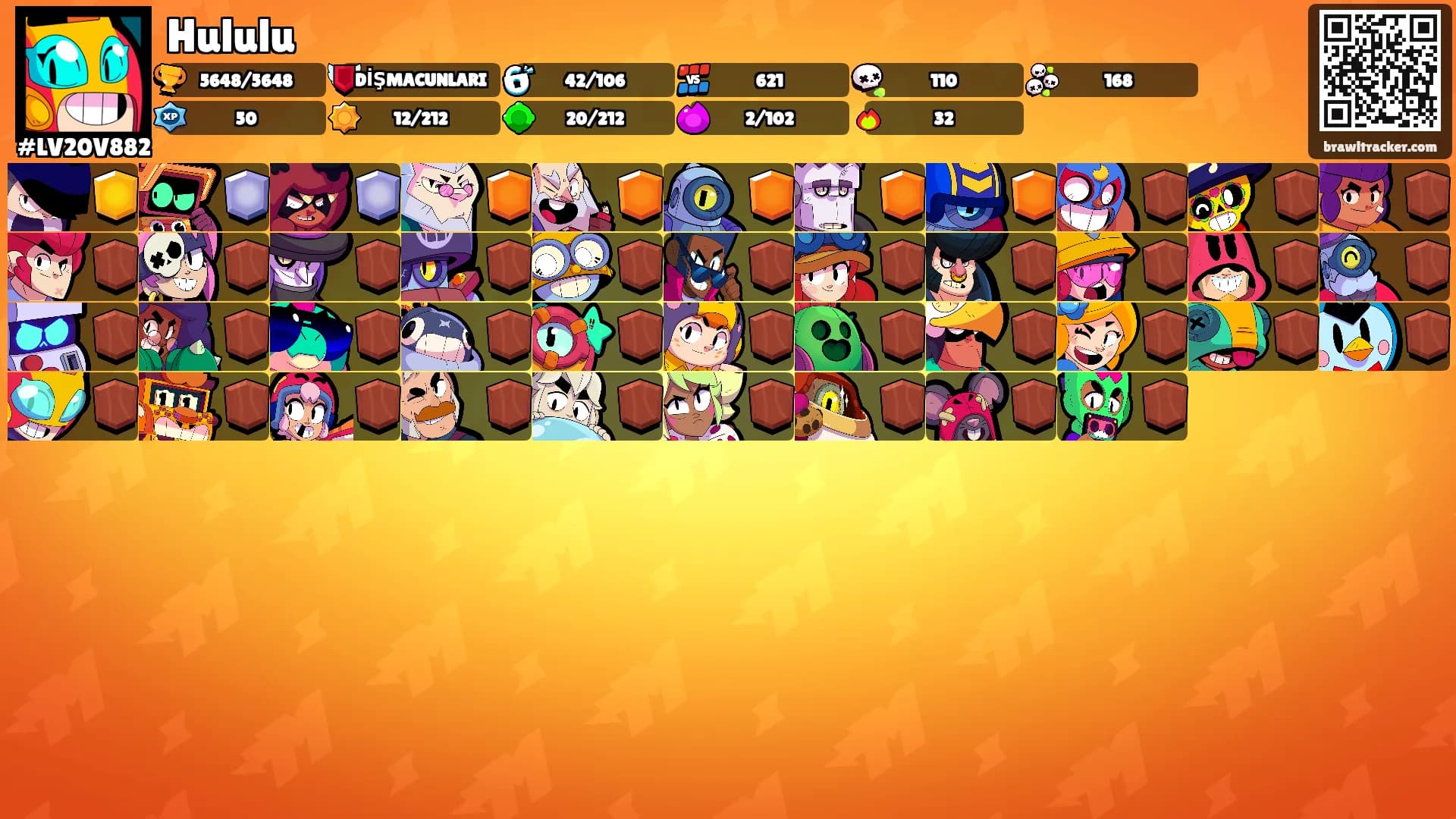 Hululu's Ranks