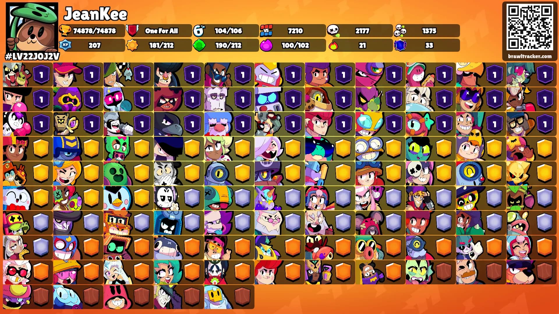 JeanKee's Ranks