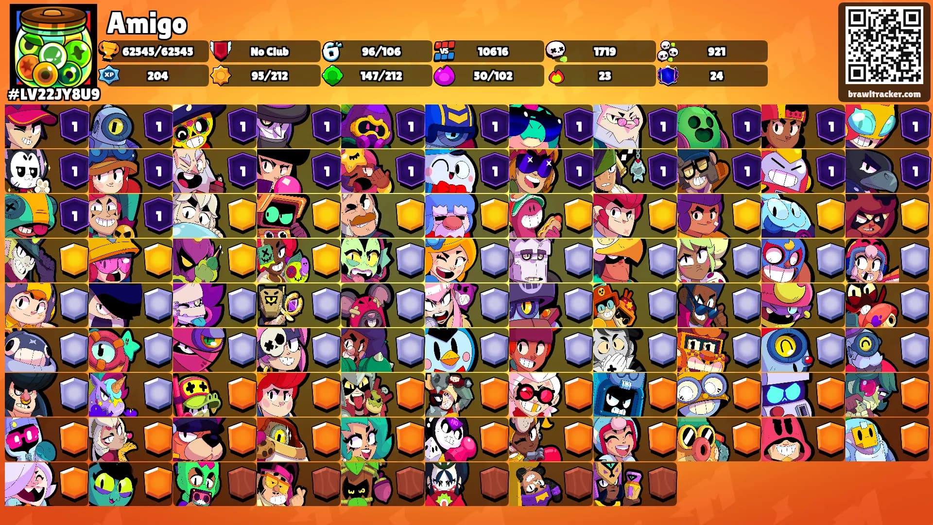 Amigo's Ranks