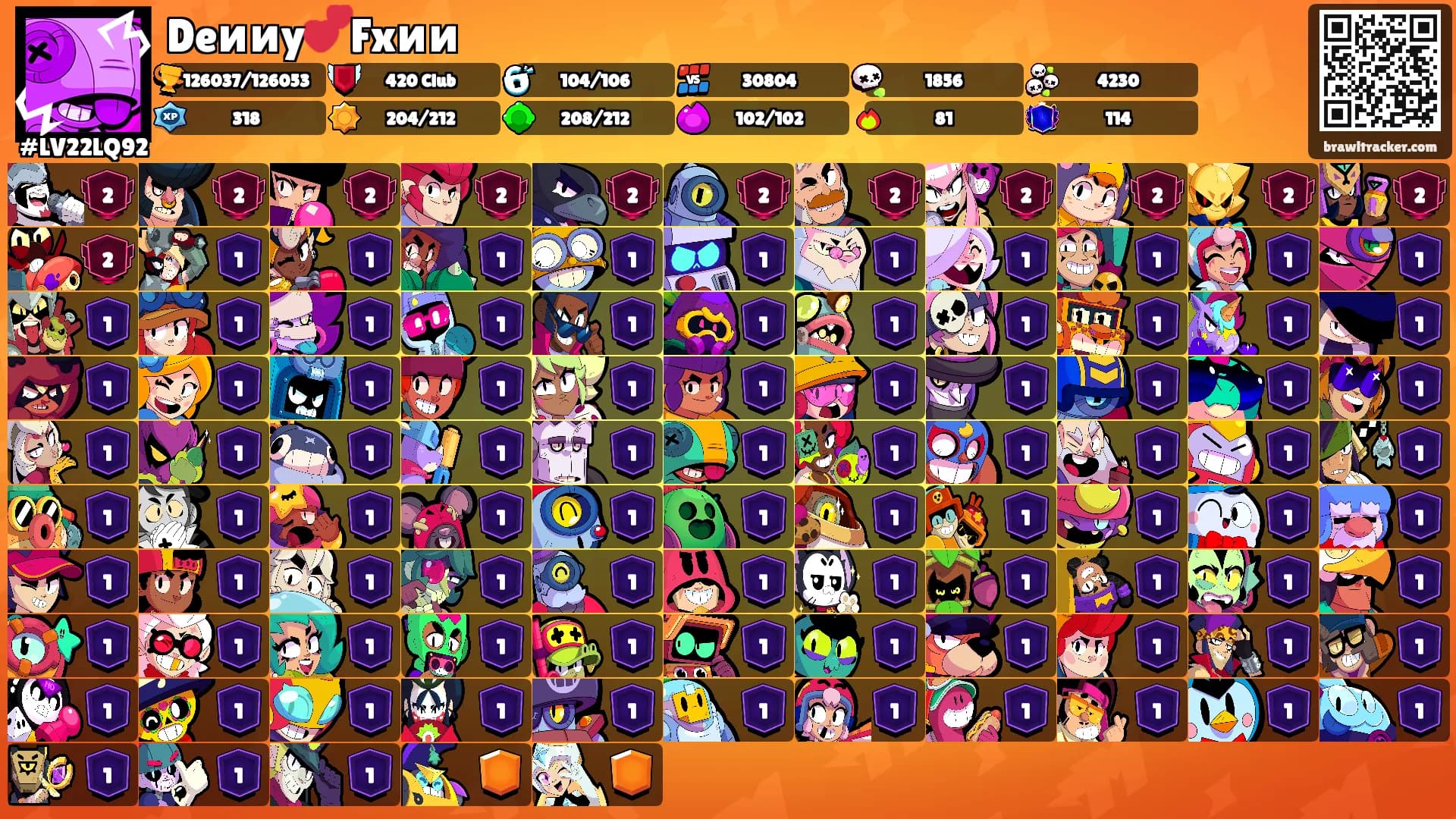 Deииy💕Fxии's Ranks
