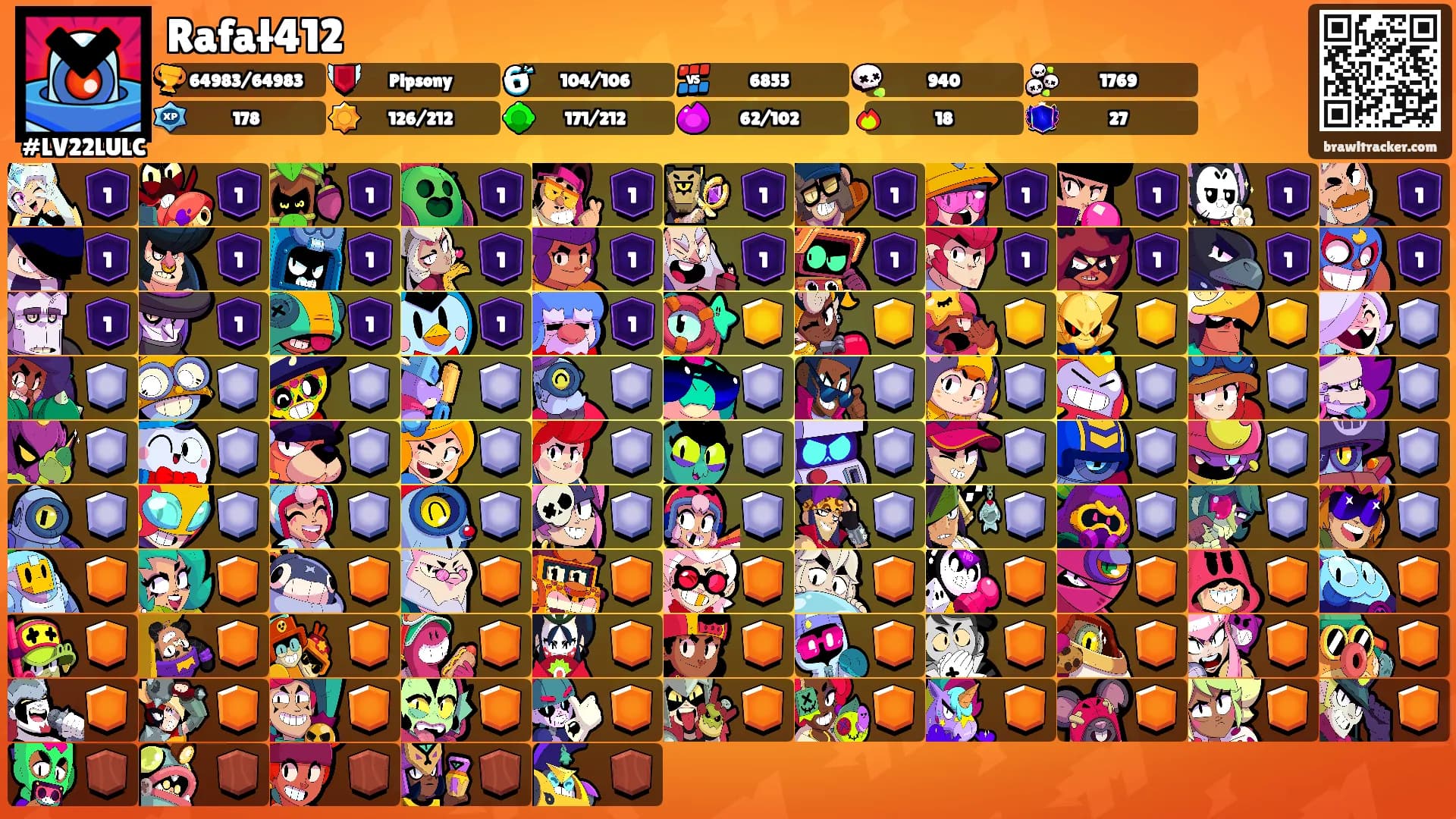 Rafał412's Ranks
