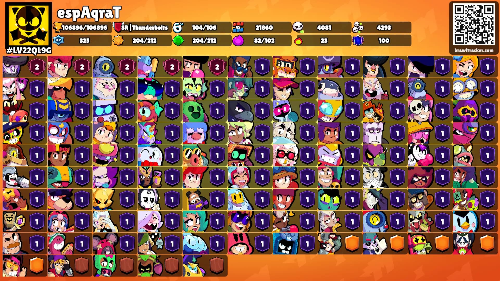 espAqraT's Ranks