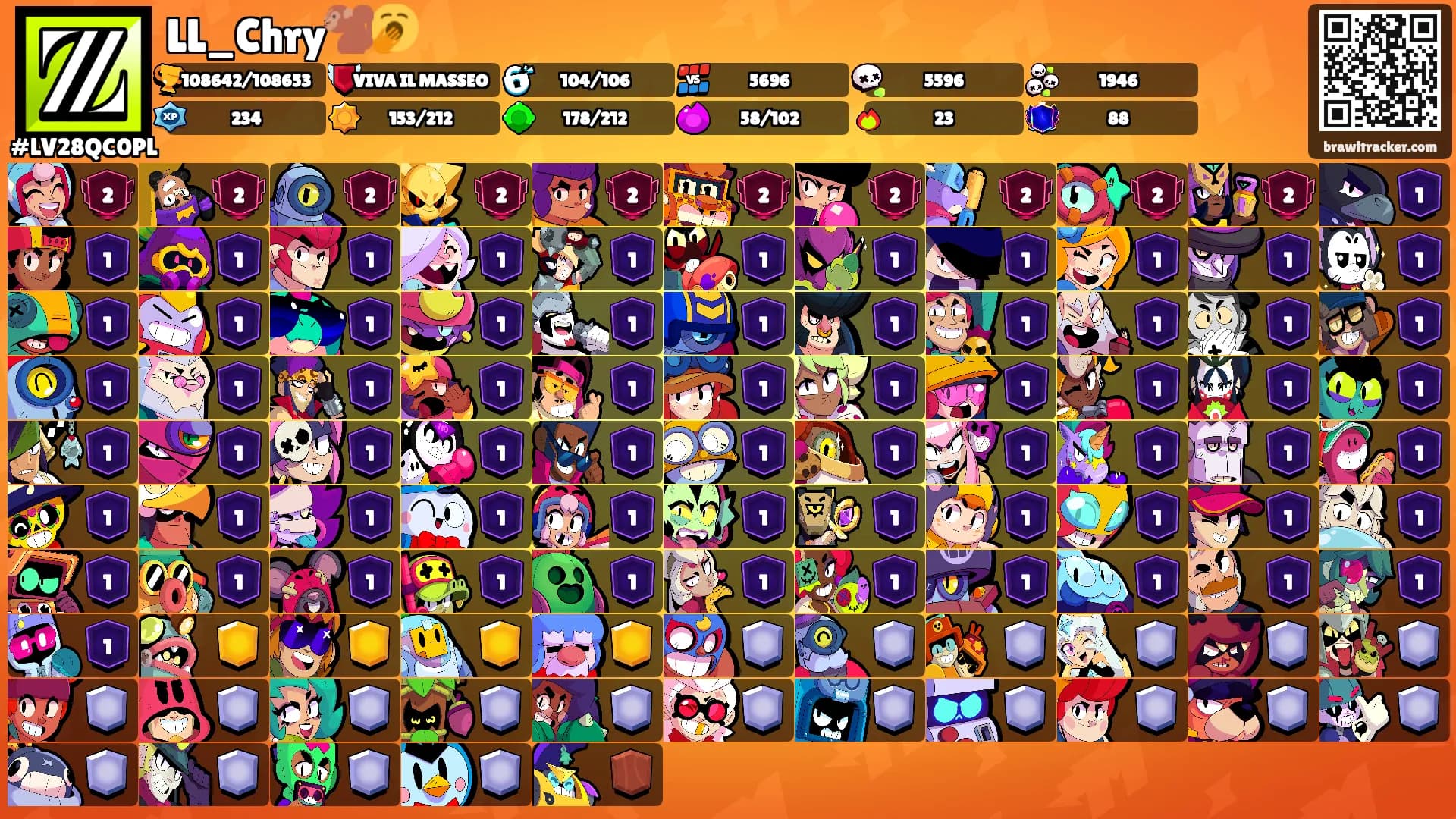 LL_Chry🐒🥱's Ranks