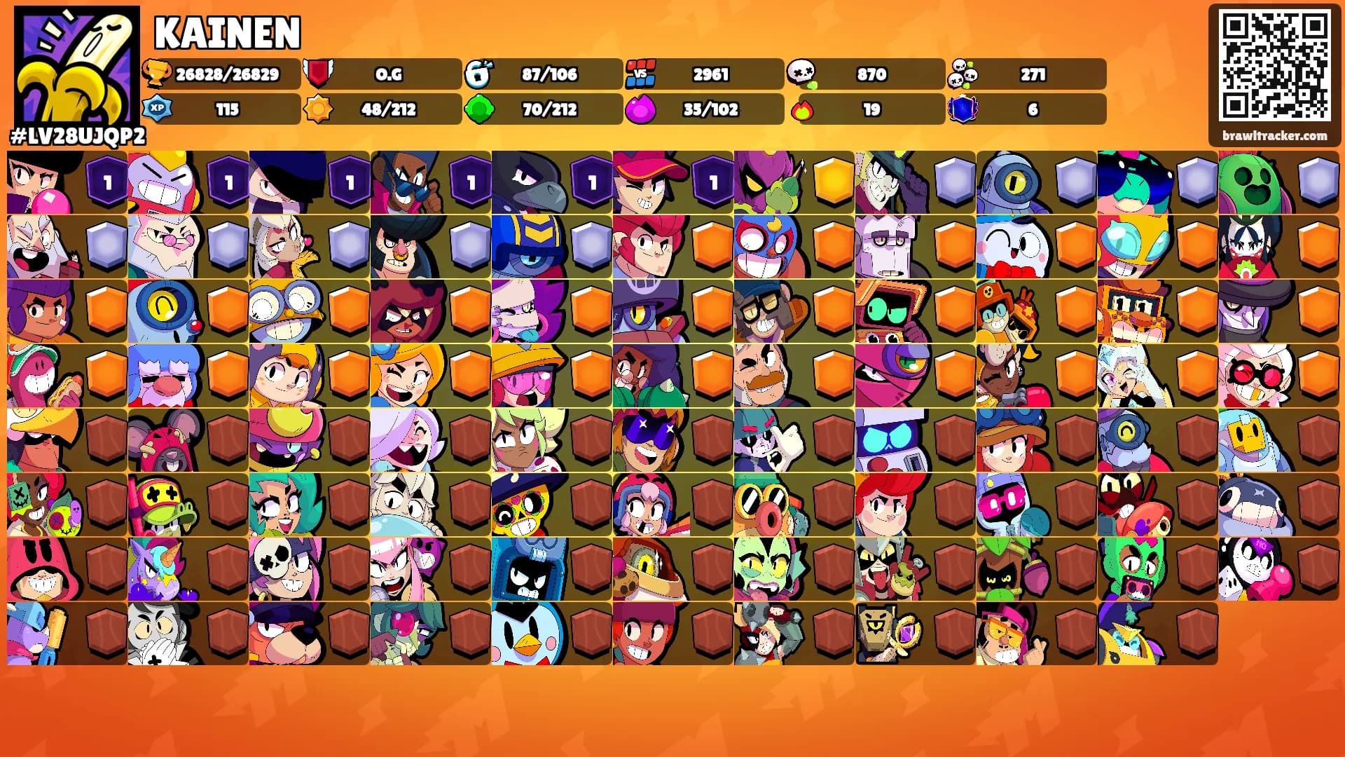KAINEN's Ranks