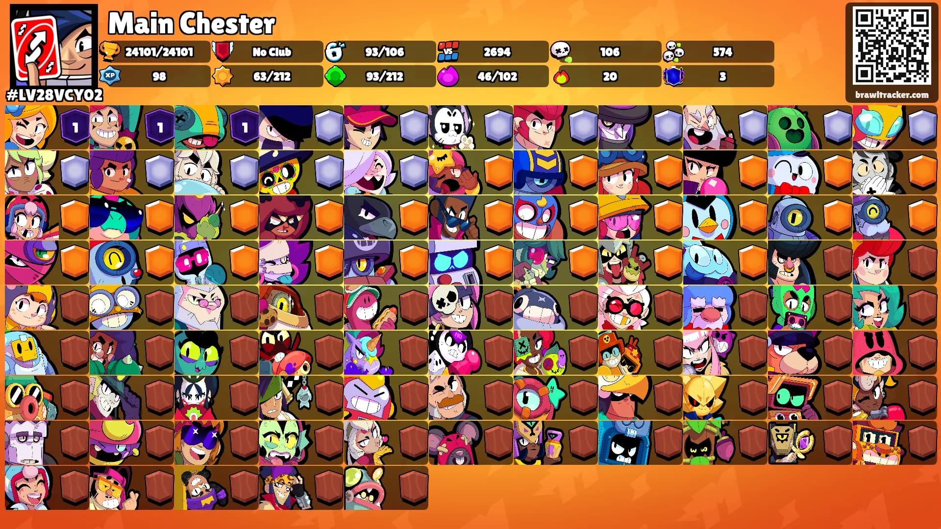 Main Chester's Ranks
