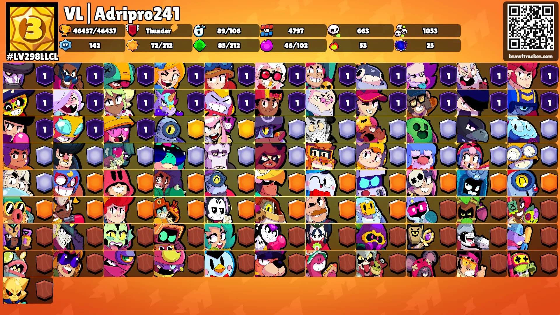 VL|Adripro241's Ranks