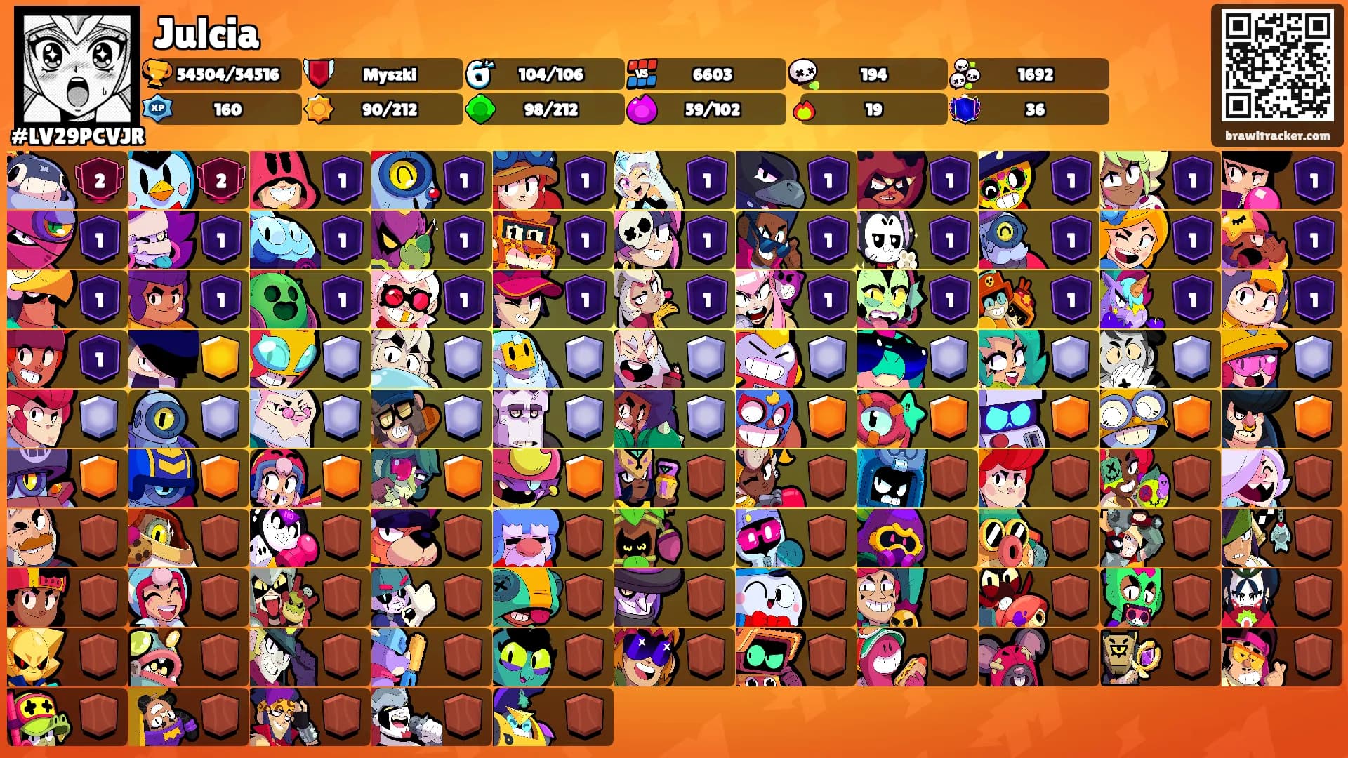 Julcia's Ranks