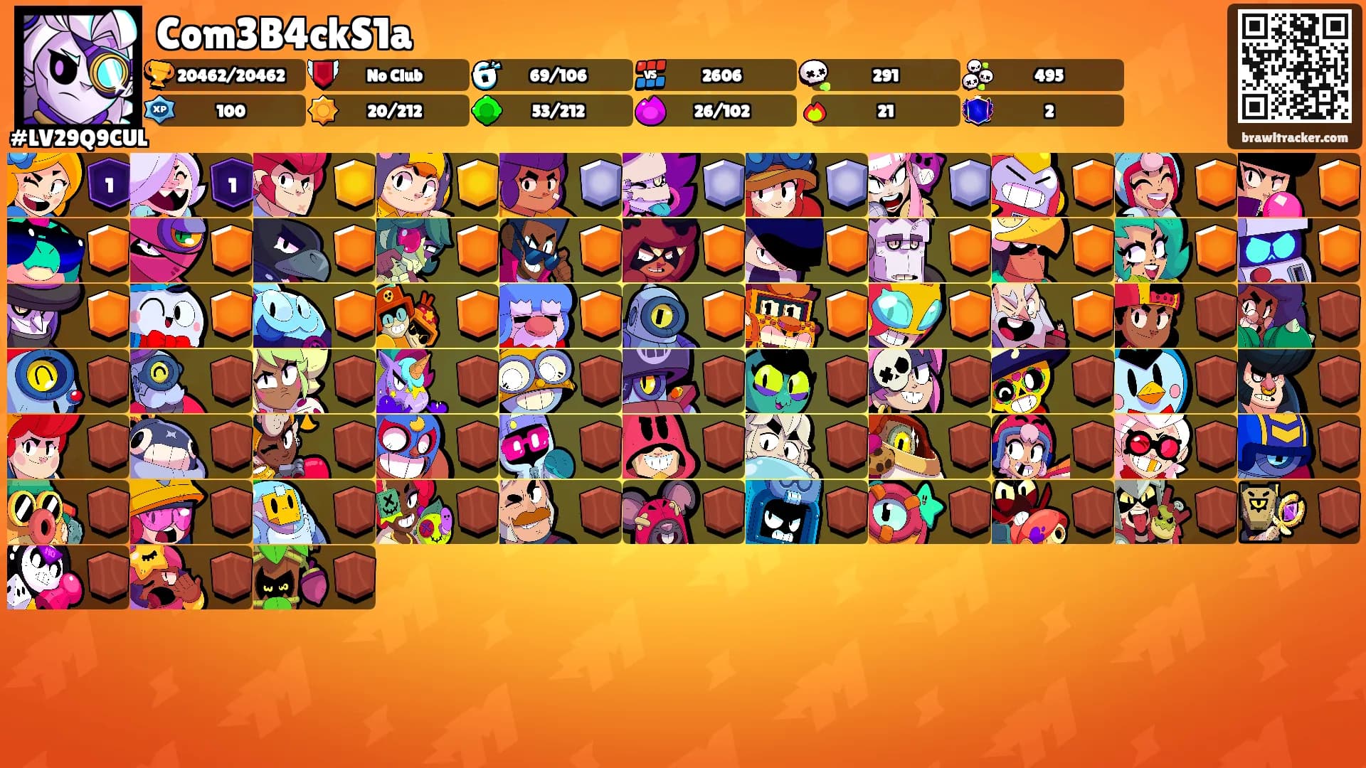 Com3B4ckS1a's Ranks