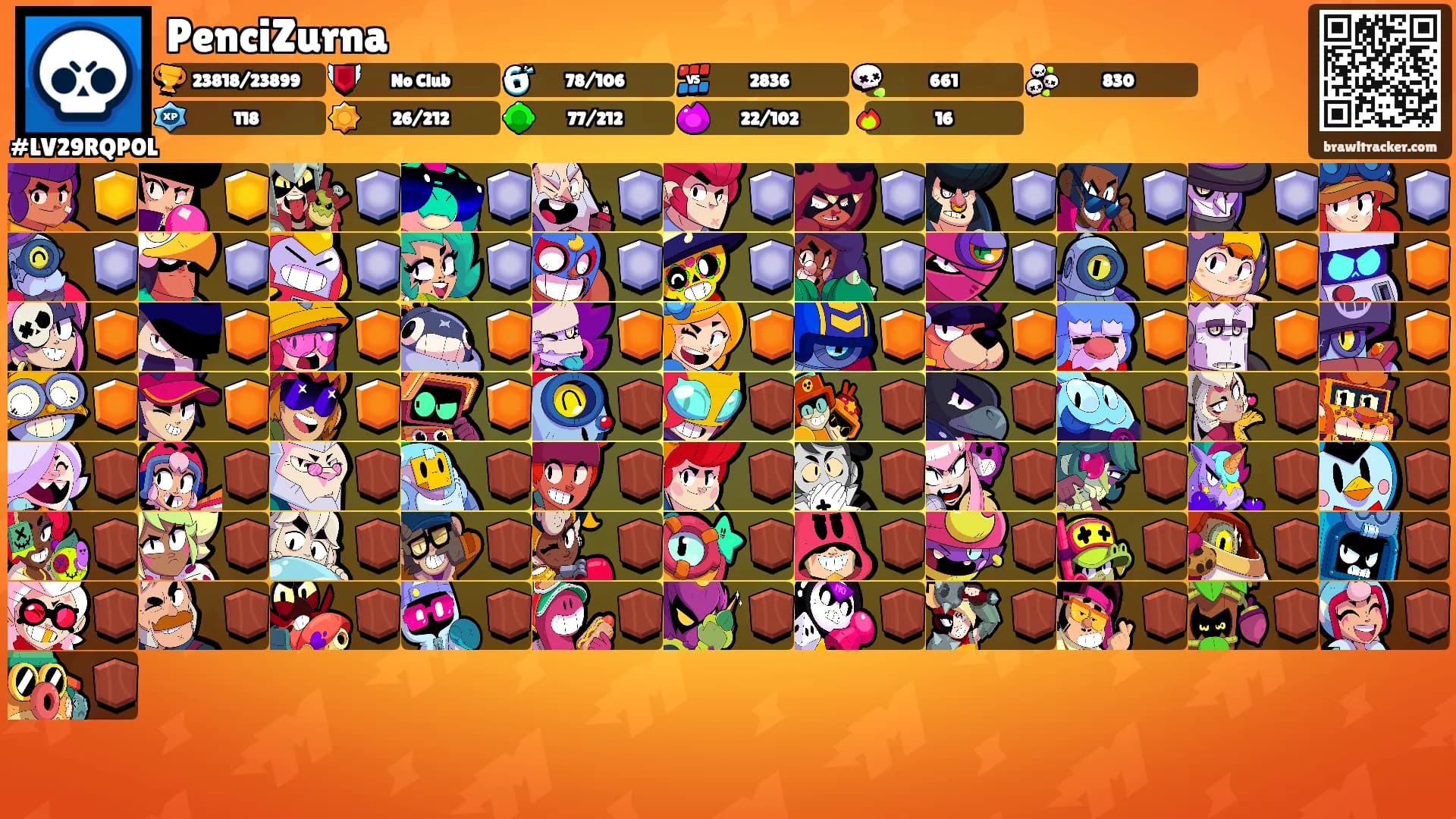 PenciZurna's Ranks