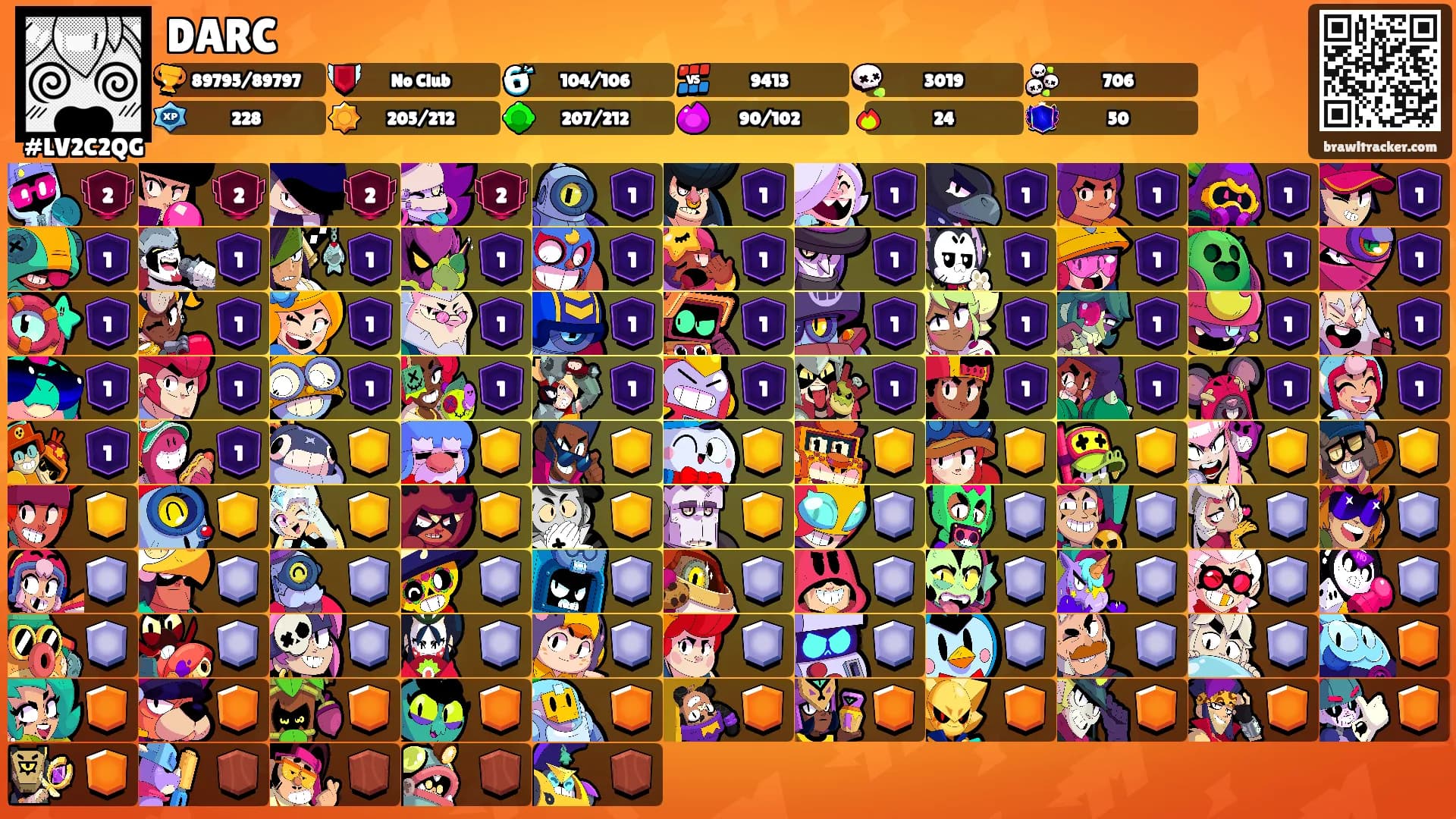 DARC's Ranks