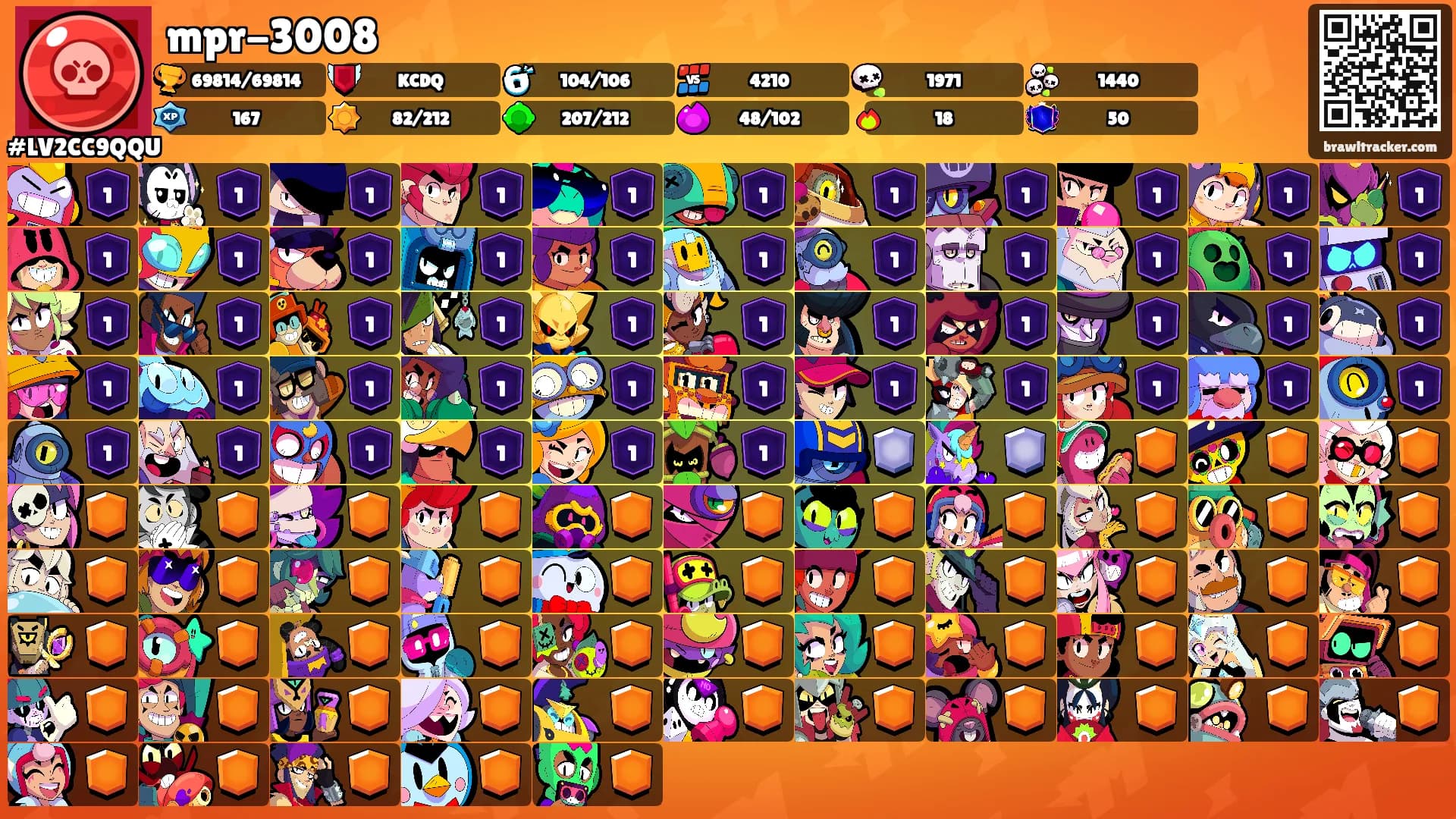 mpr-3008's Ranks