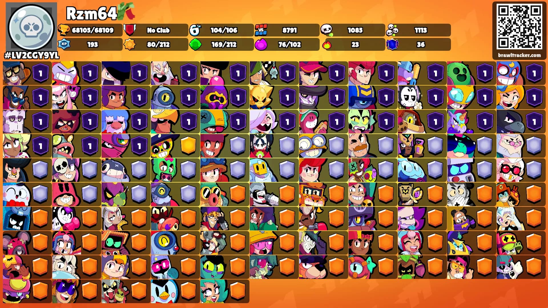 ⛩Rzm64🎋's Ranks