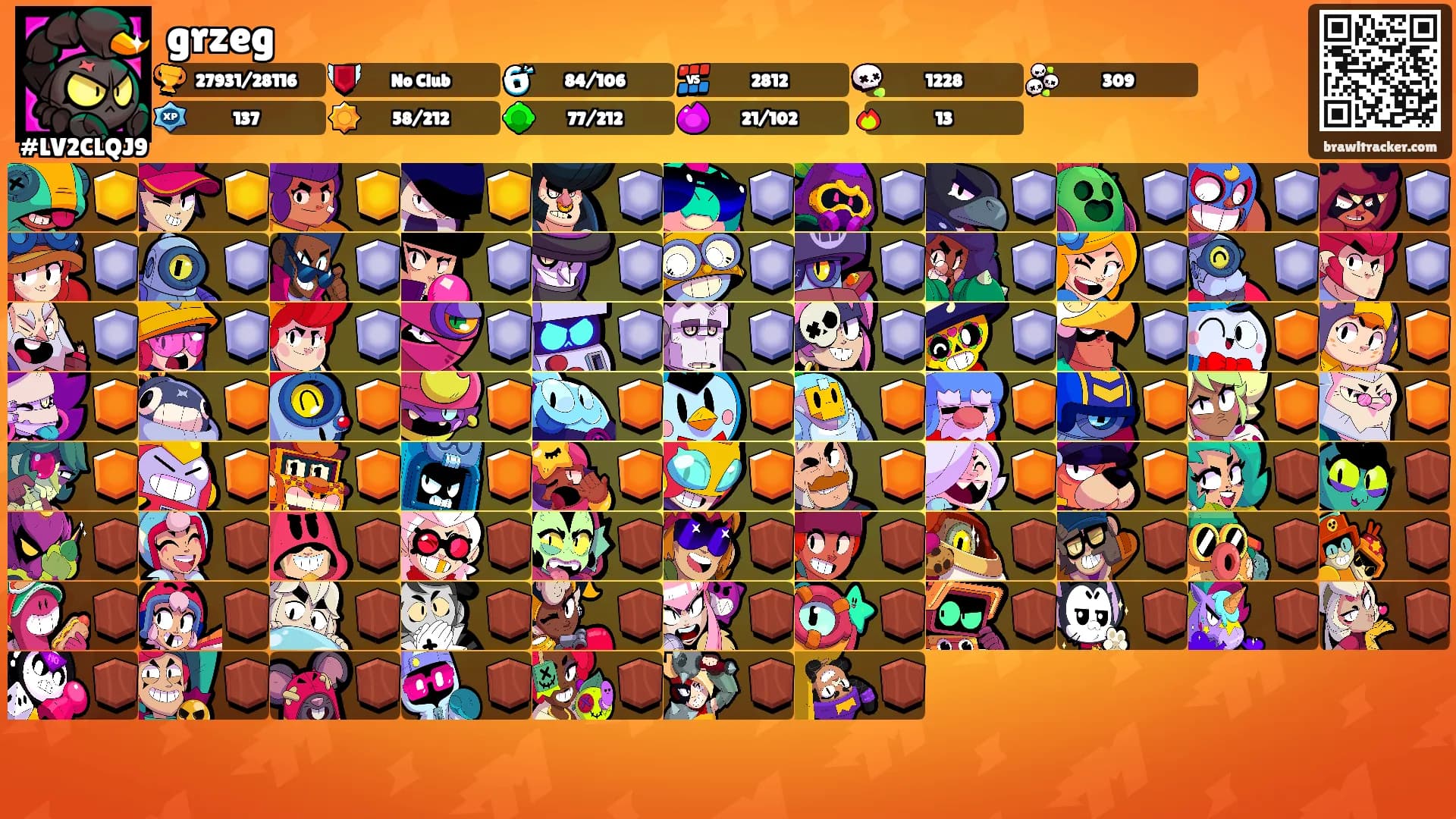 grzeg's Ranks