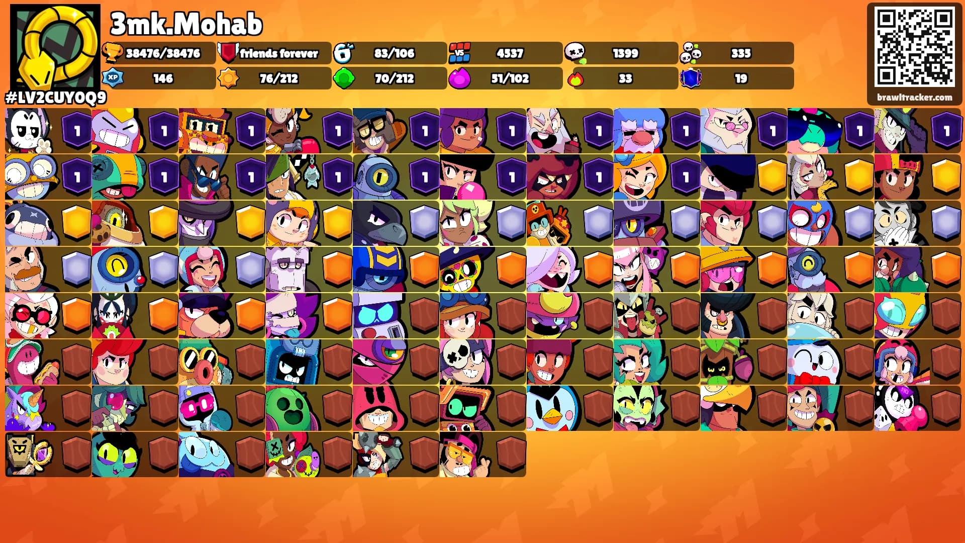 3mk.Mohab's Ranks