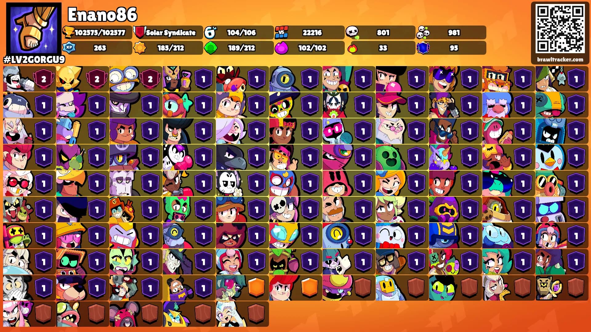 Enano86's Ranks